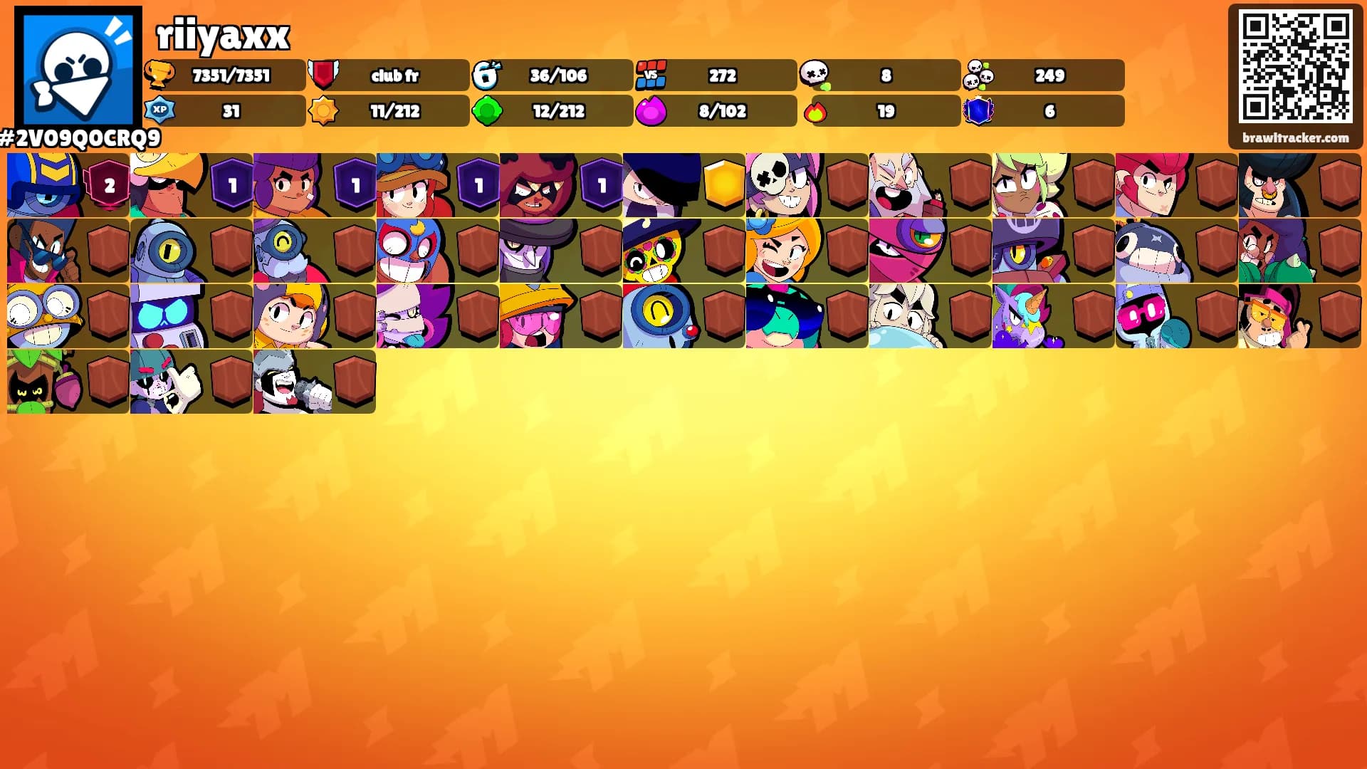 riiyaxx's Ranks