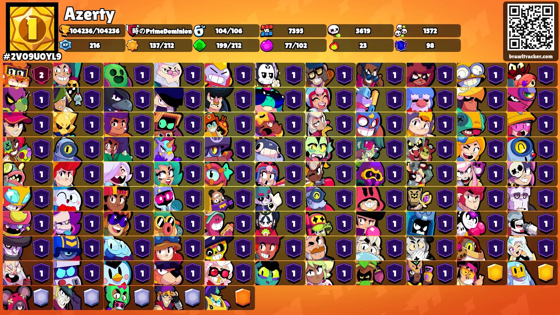 Azerty's Ranks