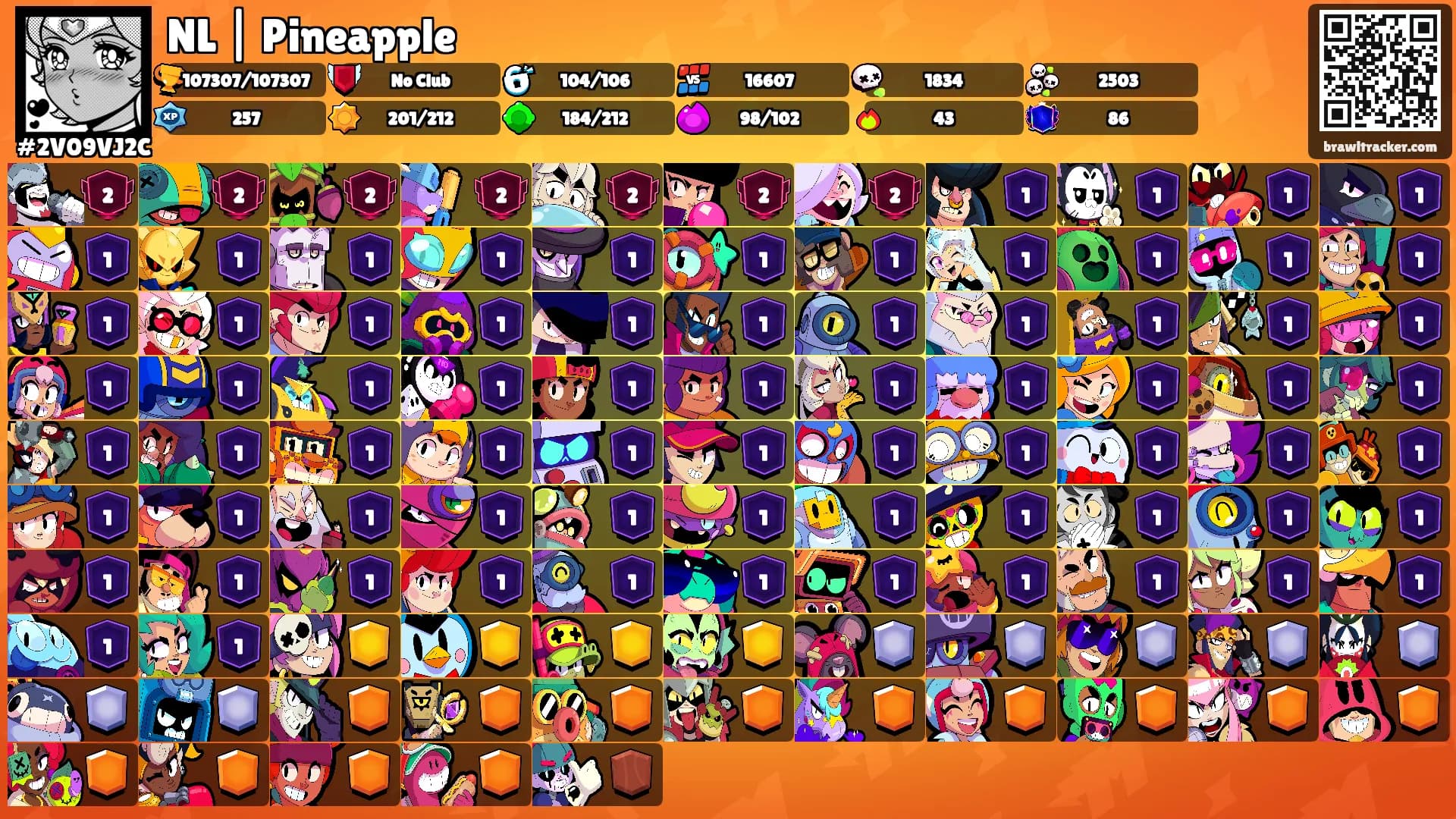 NL | Pineapple's Ranks