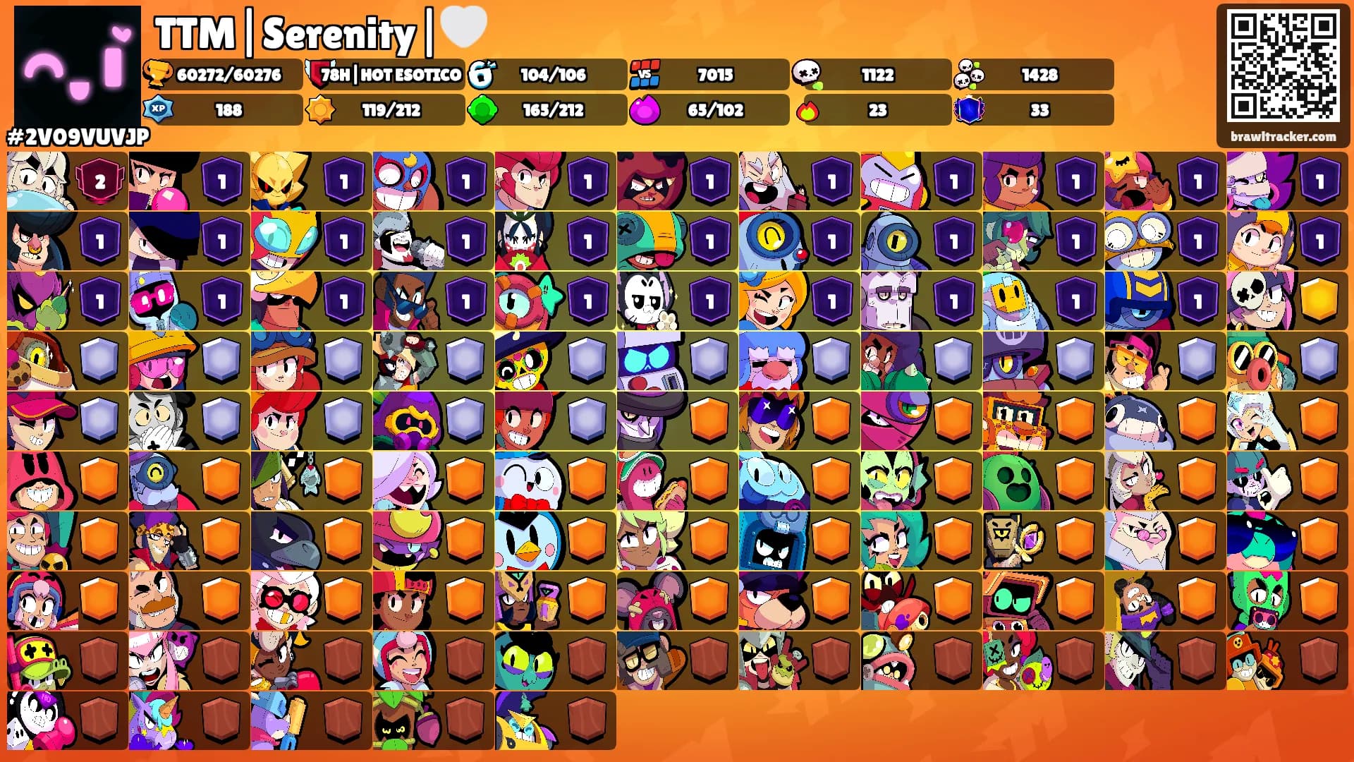 TTM|Serenity|🤍's Ranks
