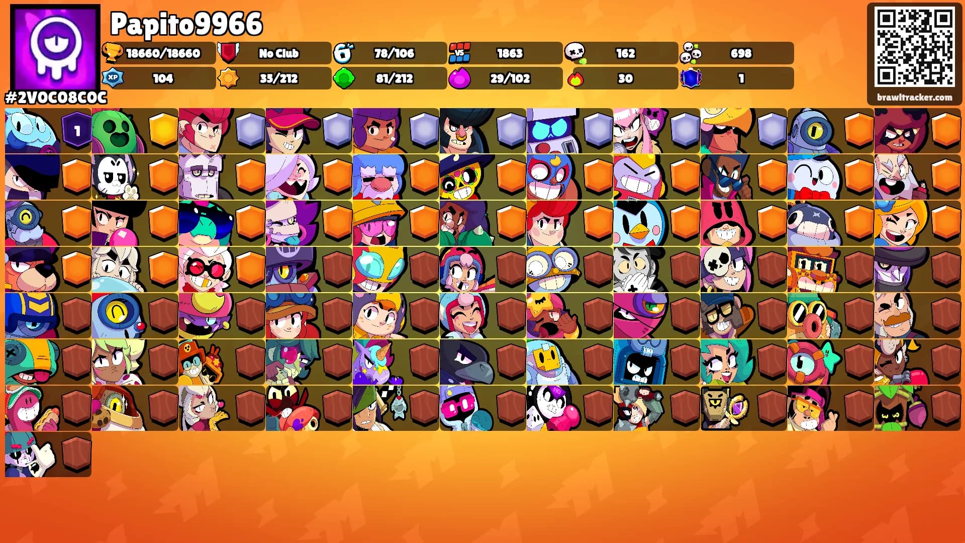 Papito9966's Ranks