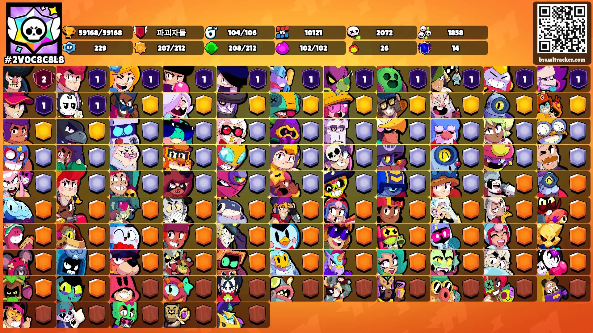 ㅤㅤㅤ's Ranks
