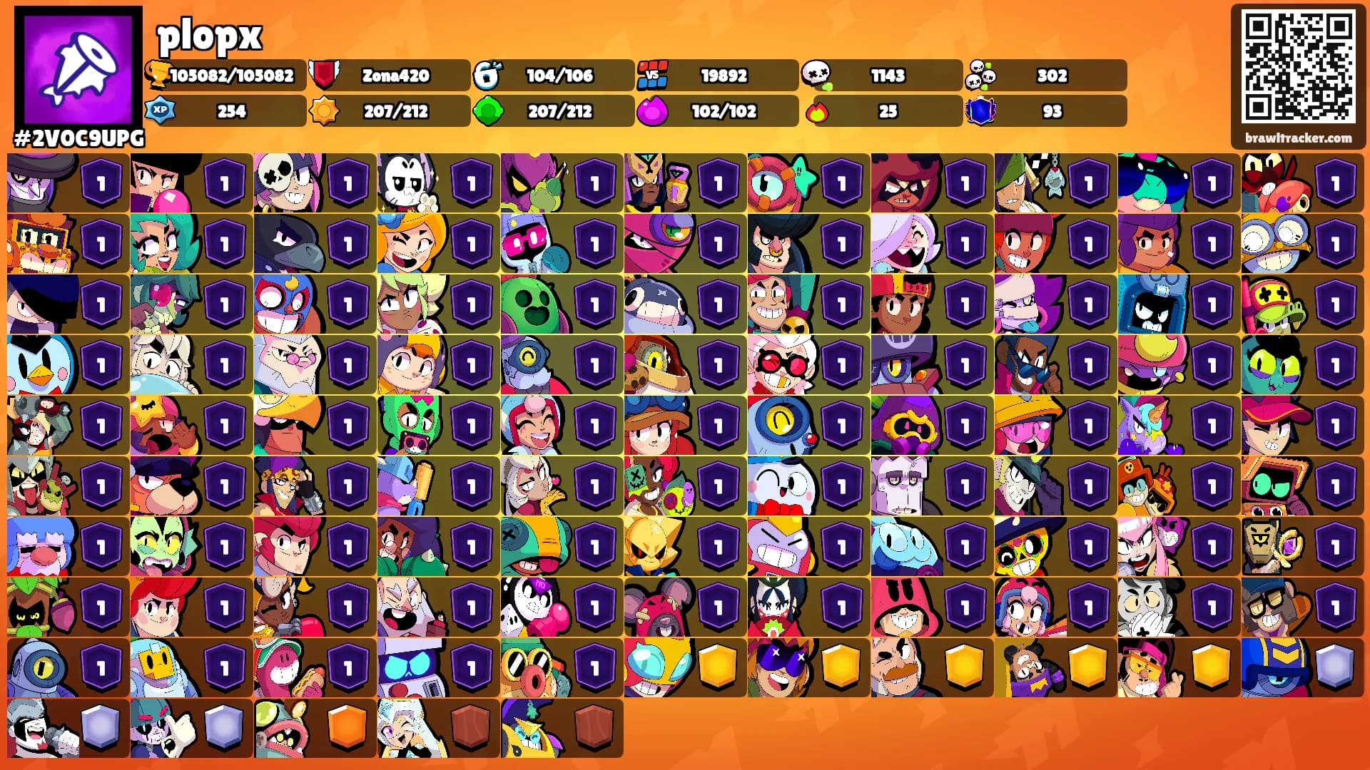 plopx's Ranks
