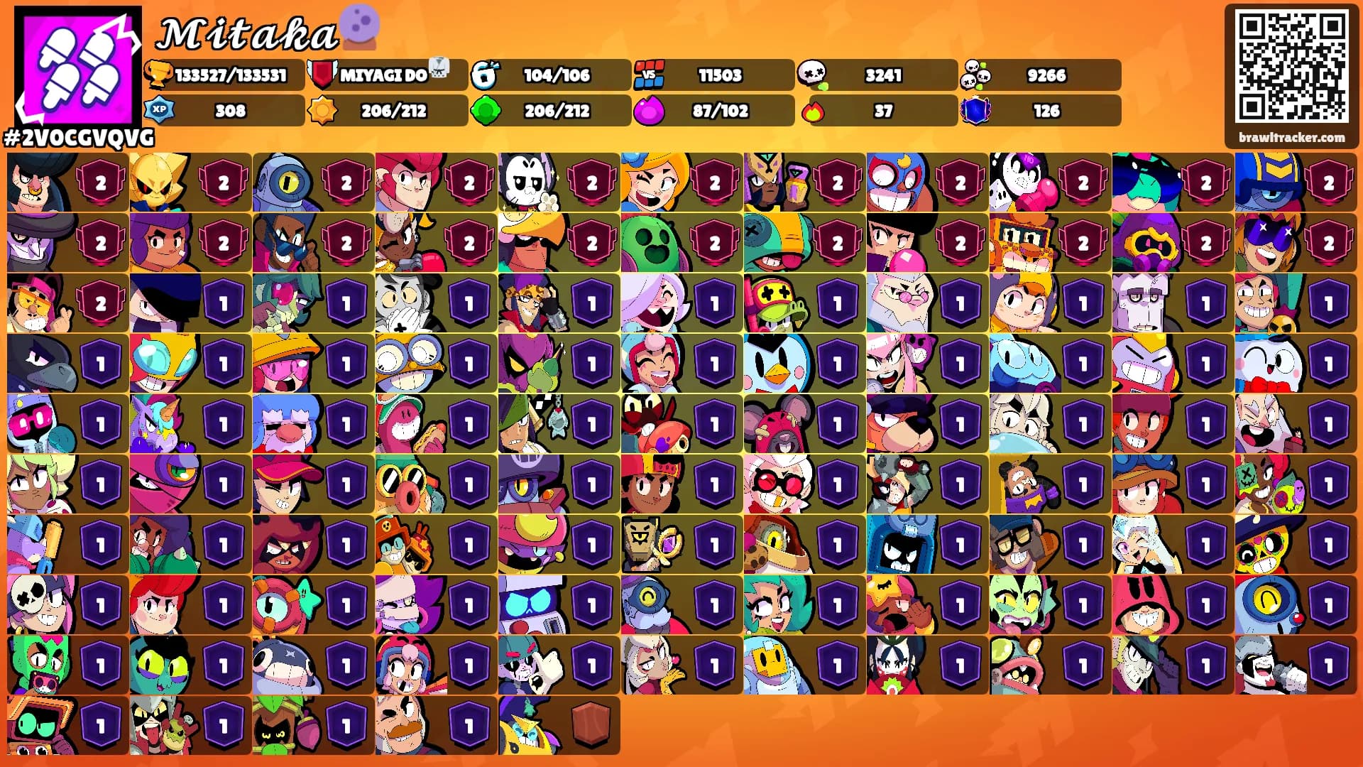 𝓜𝓲𝓽𝓪𝓴𝓪🔮's Ranks