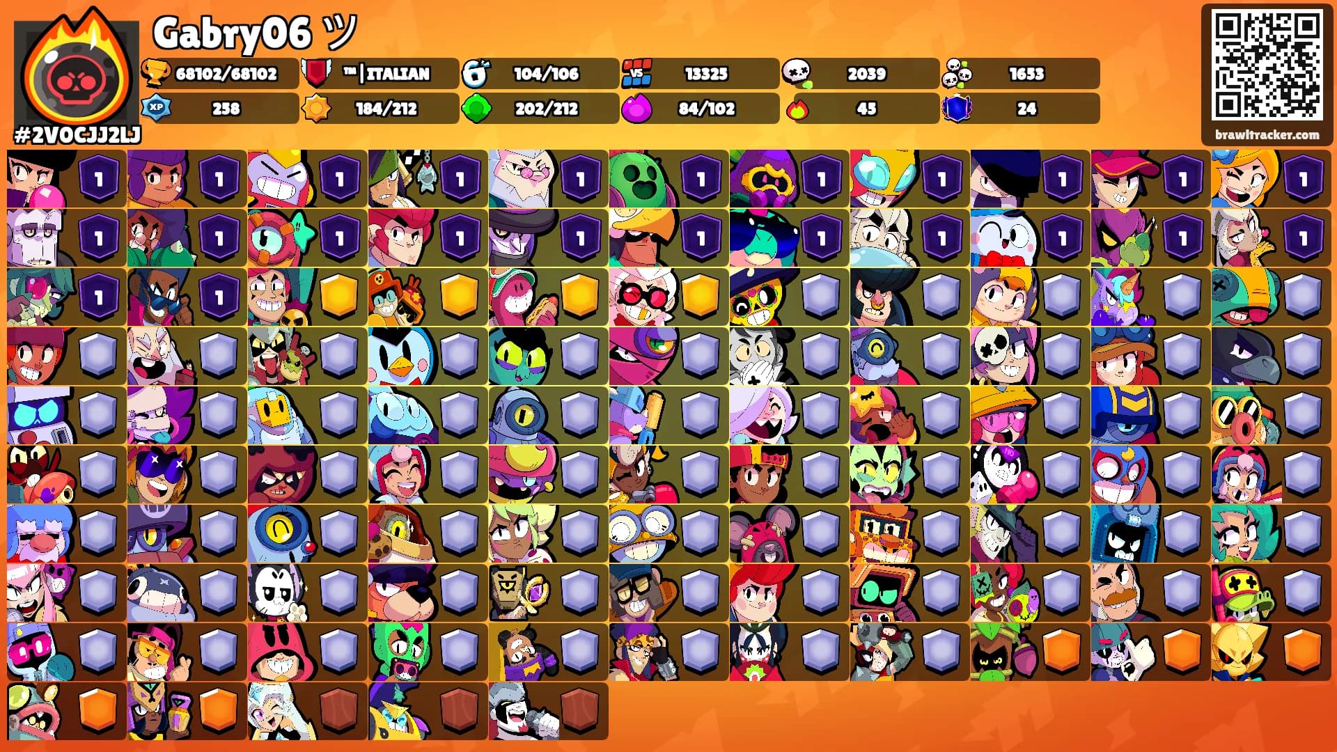 Gabry06 ツ's Ranks