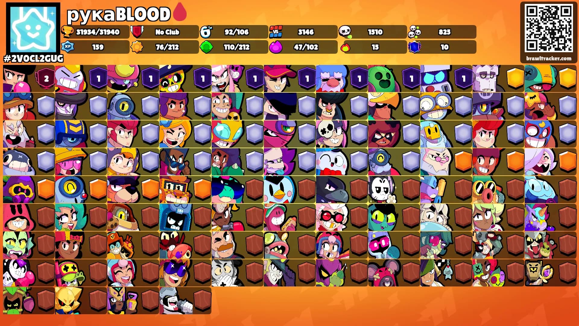 рукаBLOOD🩸's Ranks