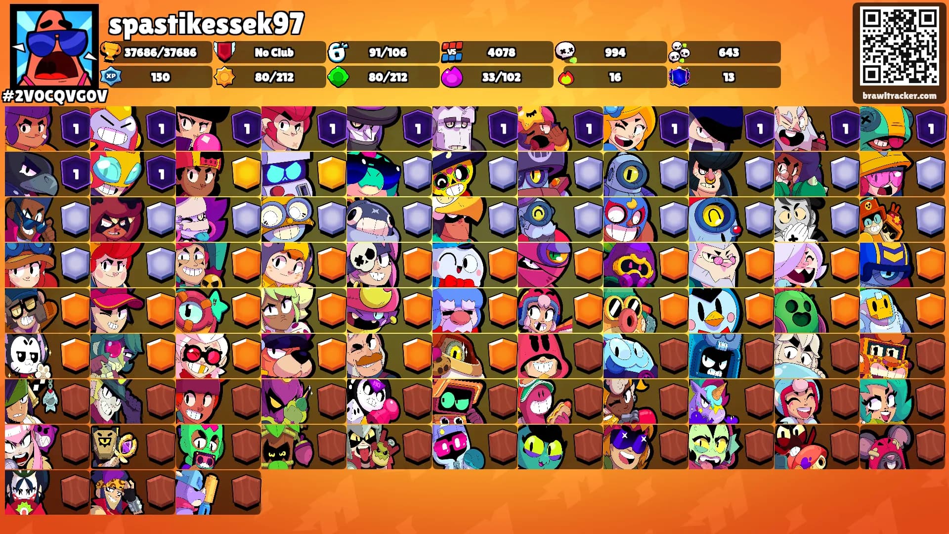 spastikessek97's Ranks