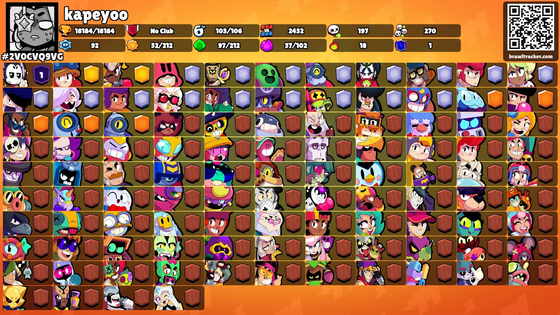 kapeyoo's Ranks