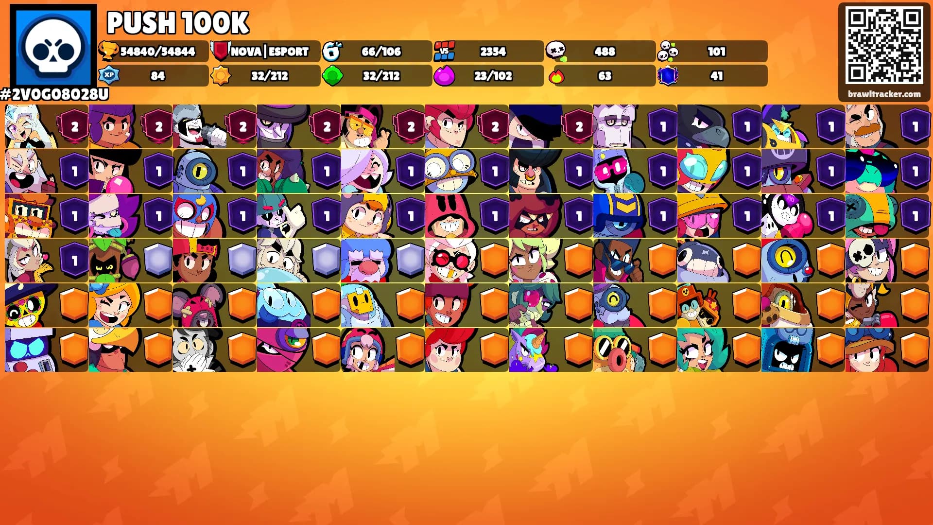 PUSH 100K's Ranks