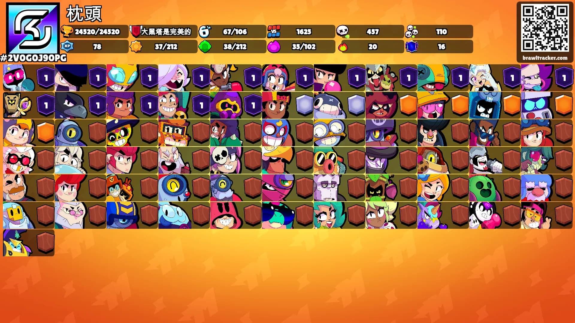 枕頭's Ranks