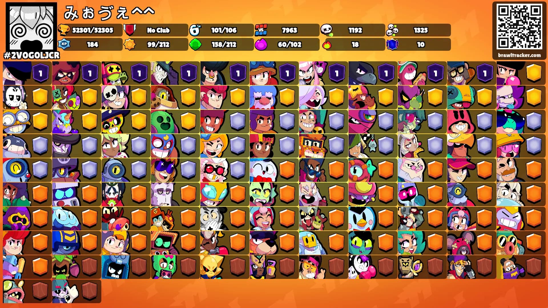 みぉゔぇ^^'s Ranks