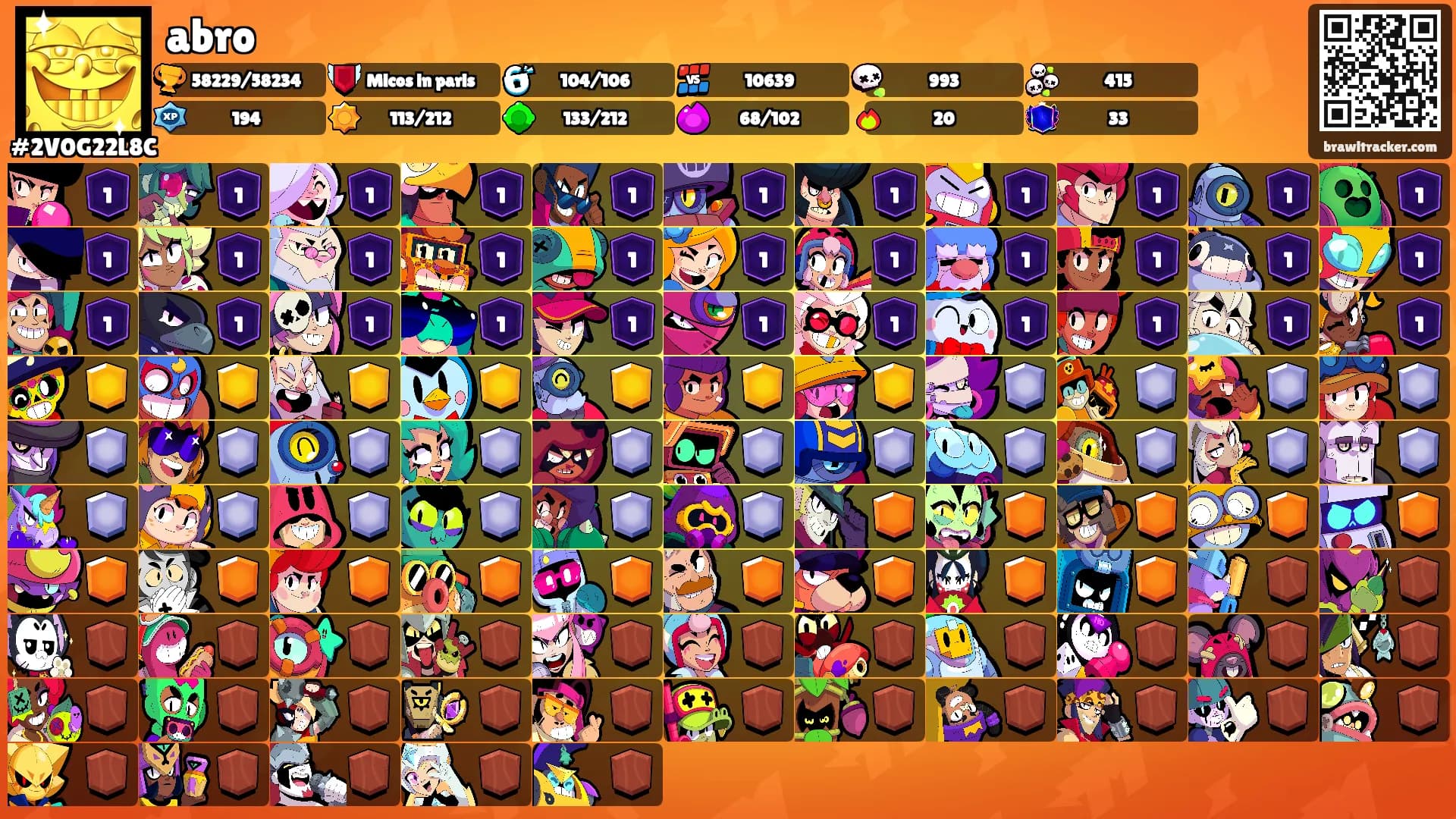 abro's Ranks
