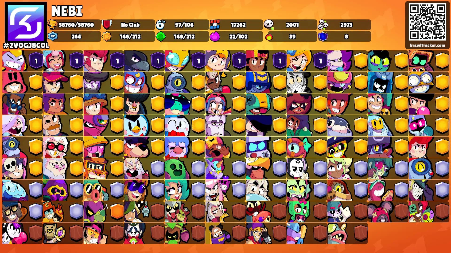 NEBI's Ranks