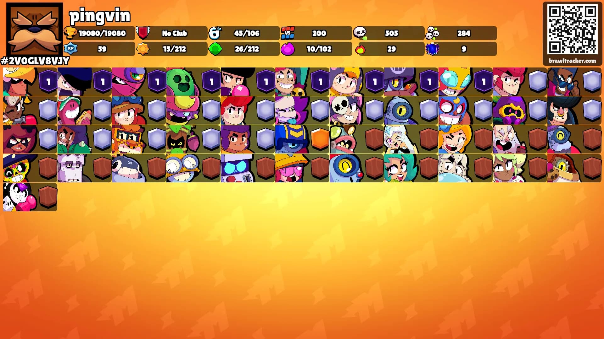 pingvin's Ranks