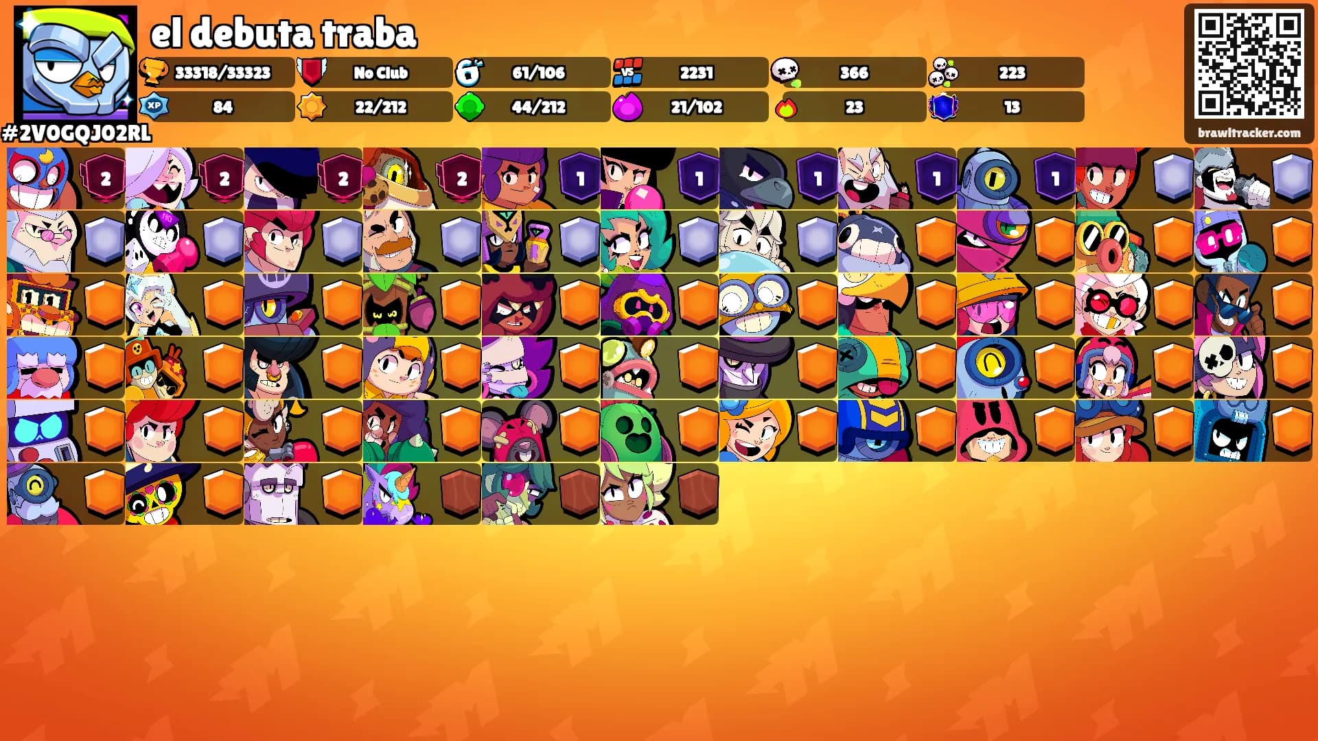 el debuta traba's Ranks