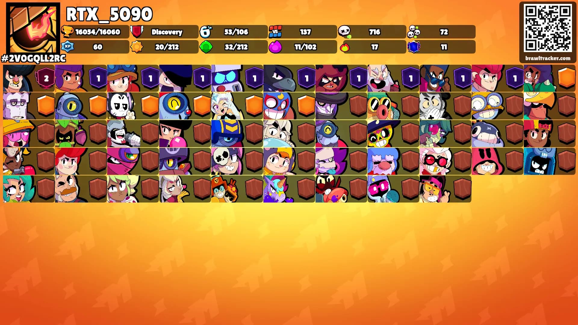 RTX_5090's Ranks