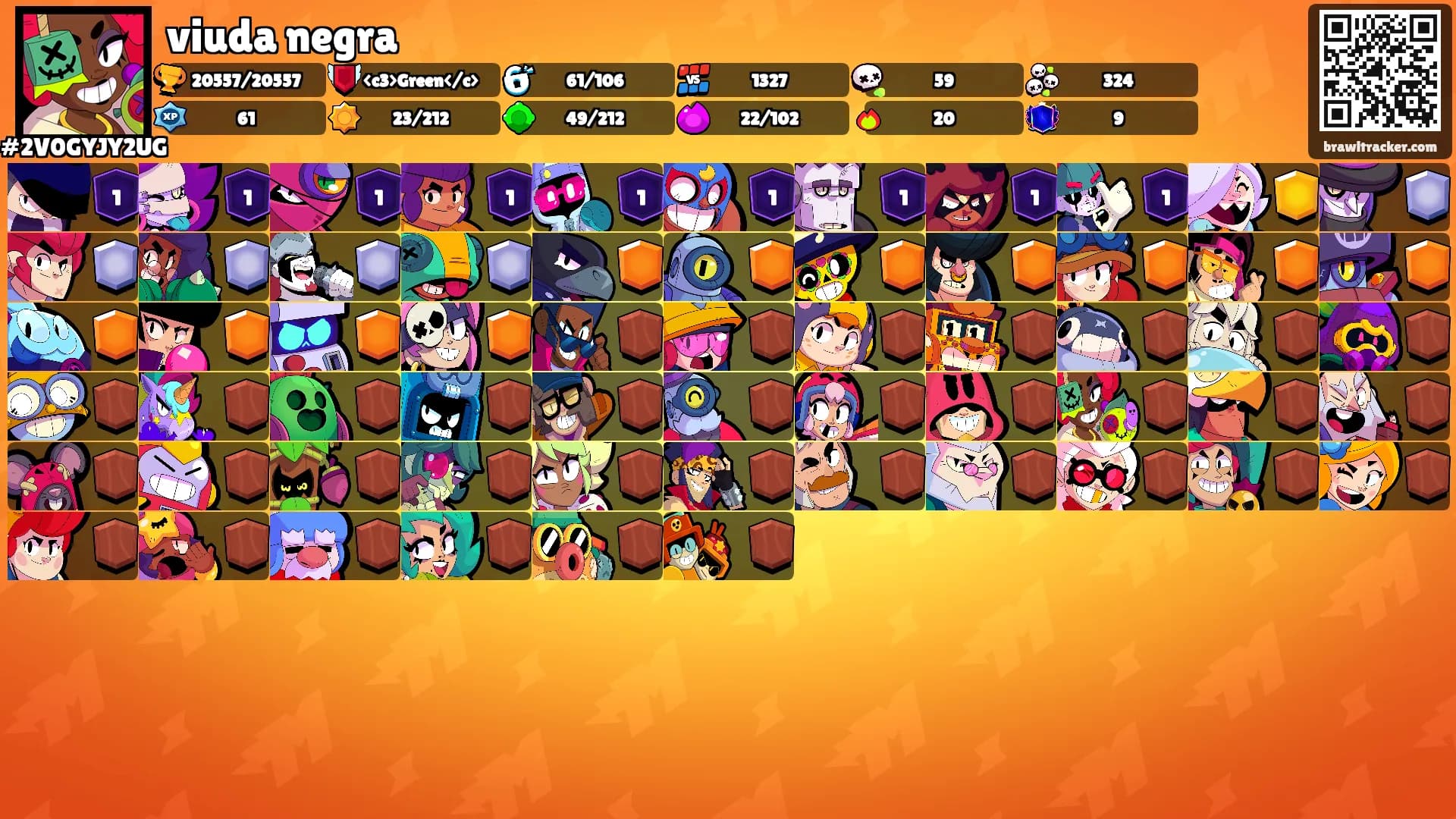 viuda negra's Ranks