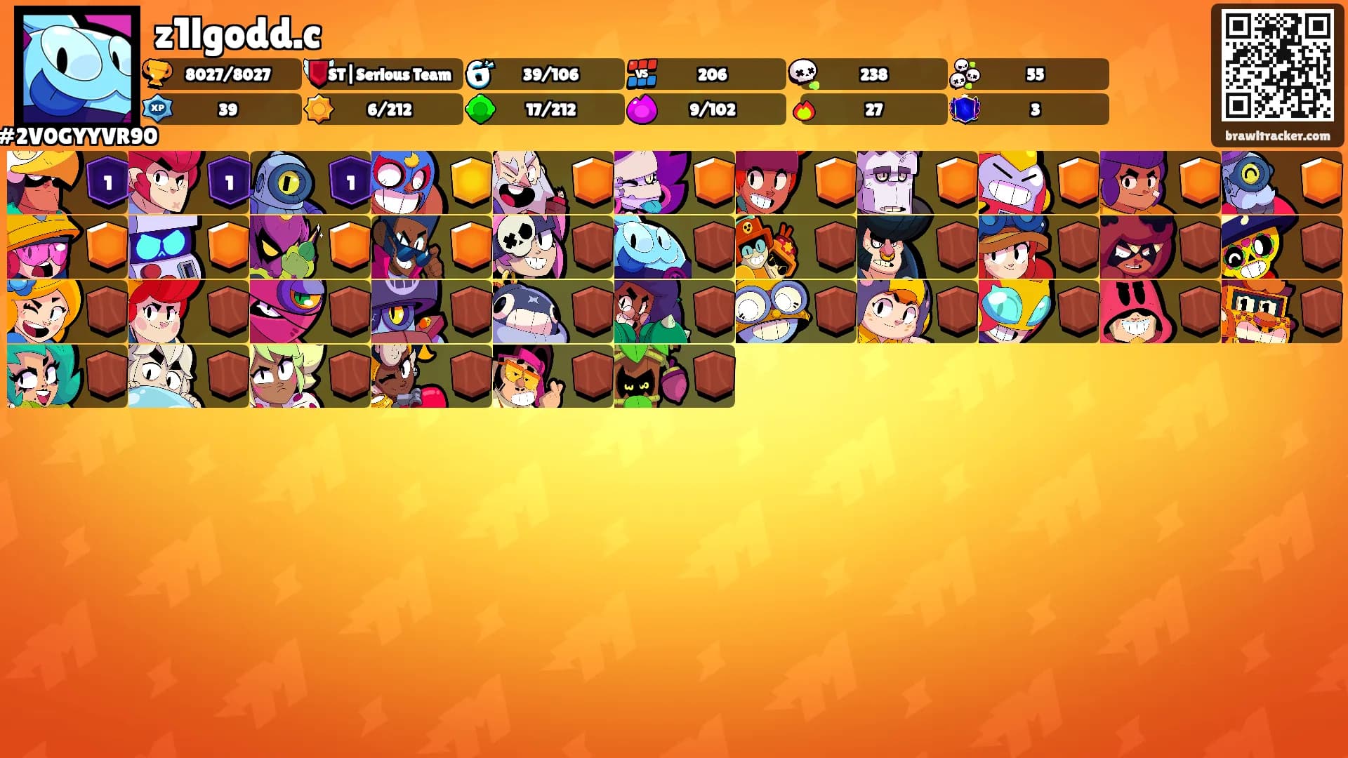 z1lgodd.c's Ranks