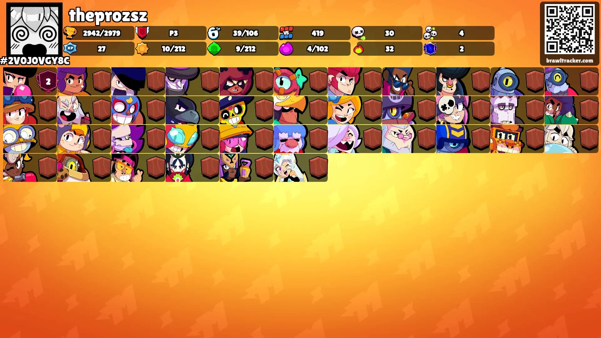 theprozsz's Ranks