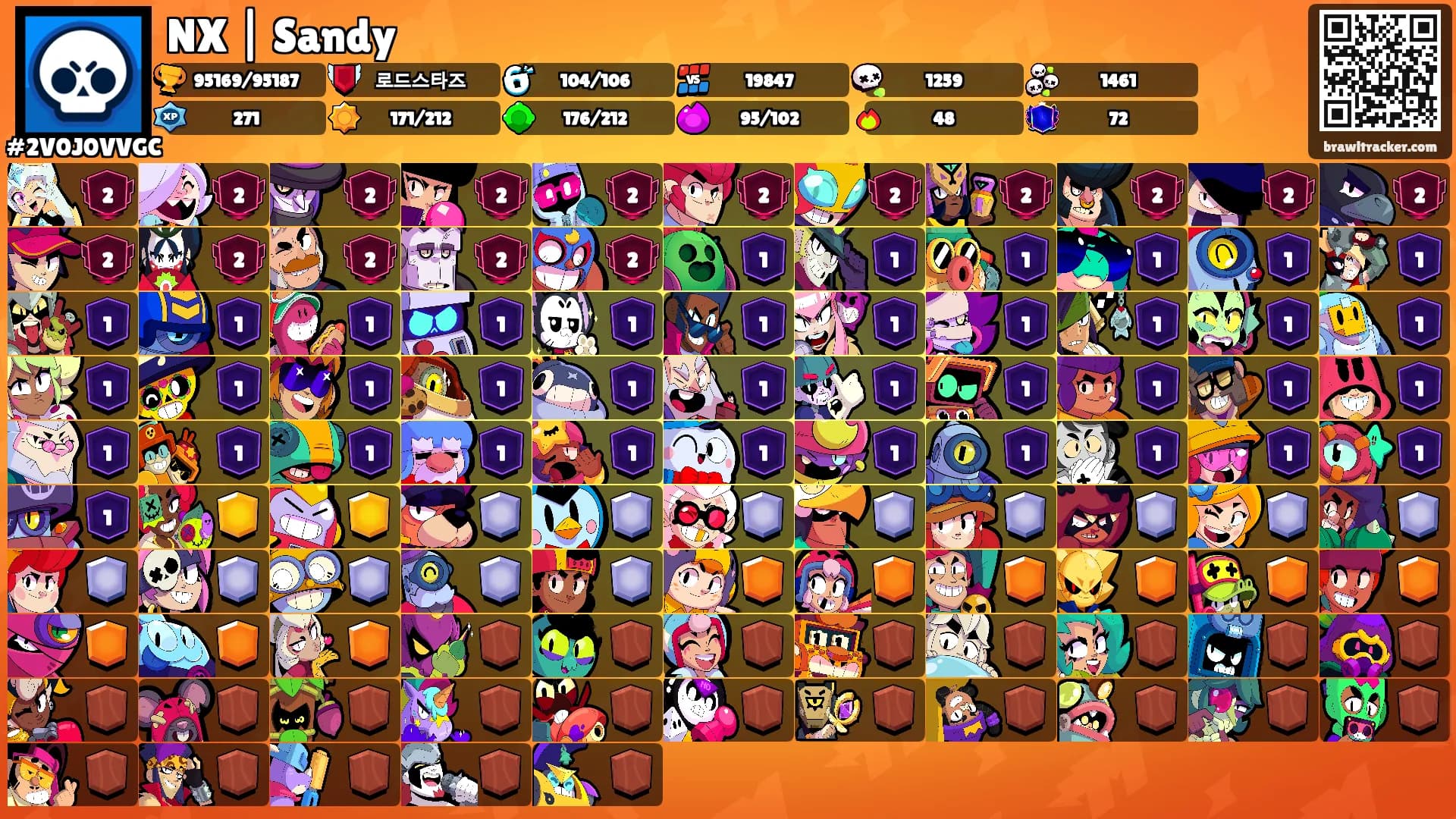NX | Sandy's Ranks