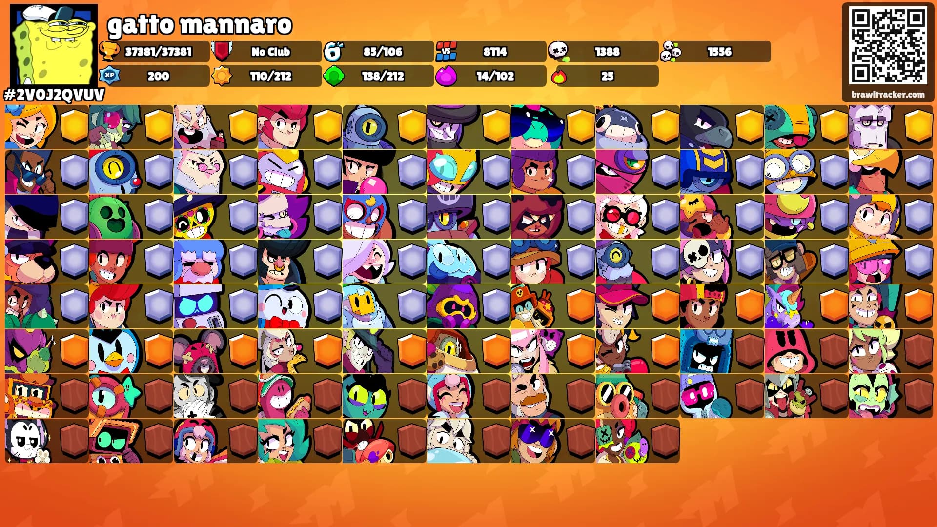 gatto mannaro's Ranks
