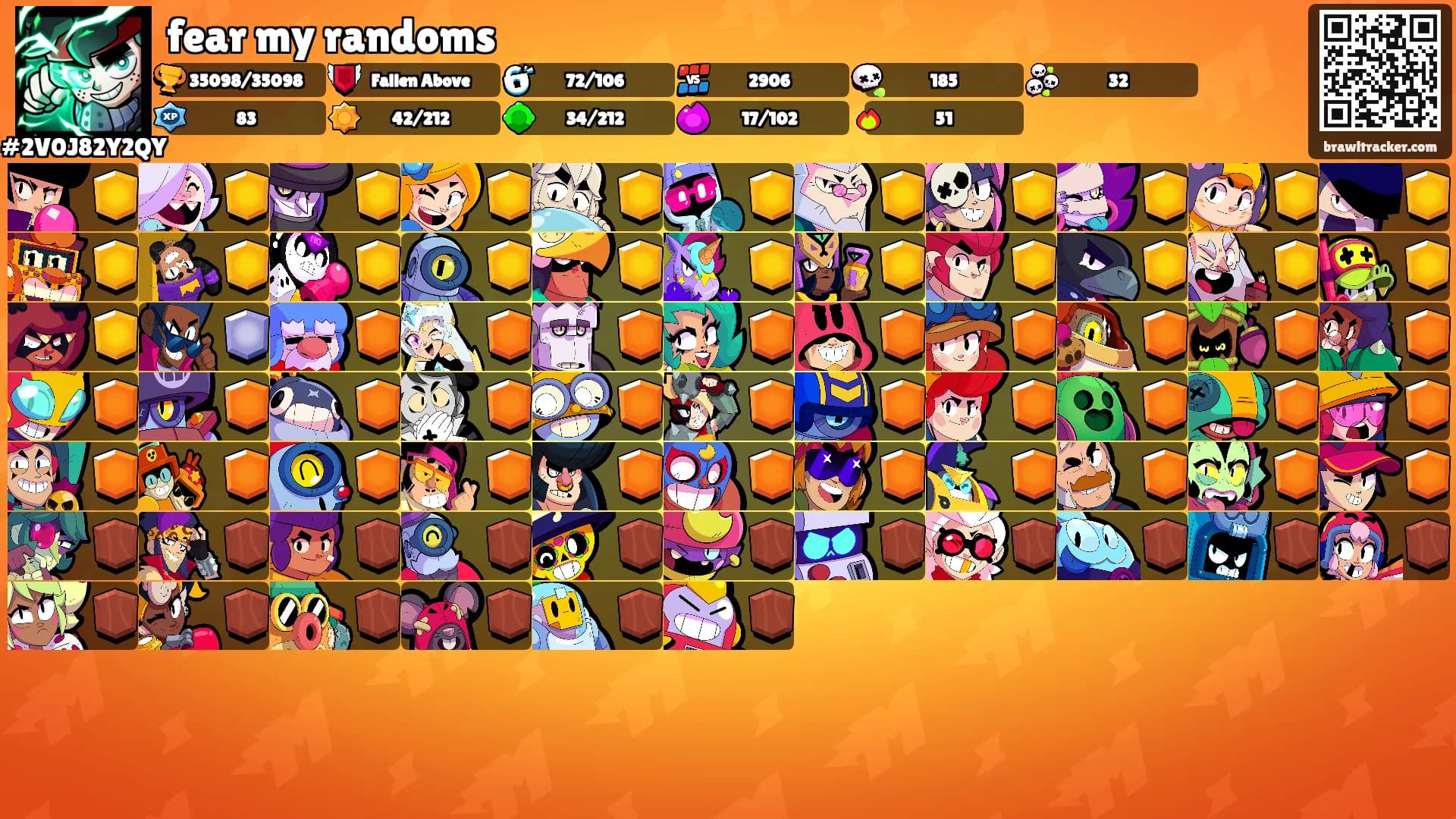 fear my randoms's Ranks