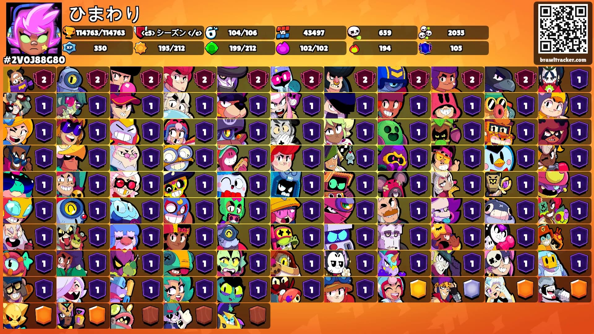 ひまわり's Ranks