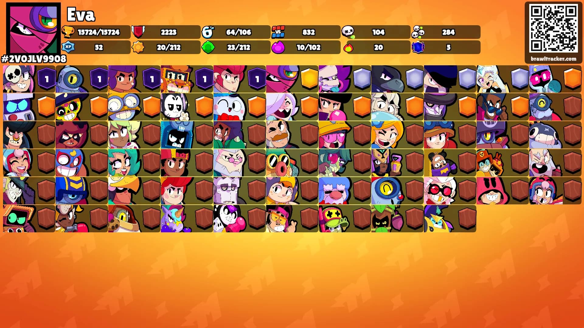 Eva's Ranks