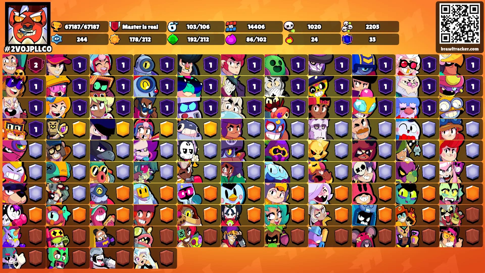 ᅠᅠᅠᅠᅠᅠᅠ's Ranks