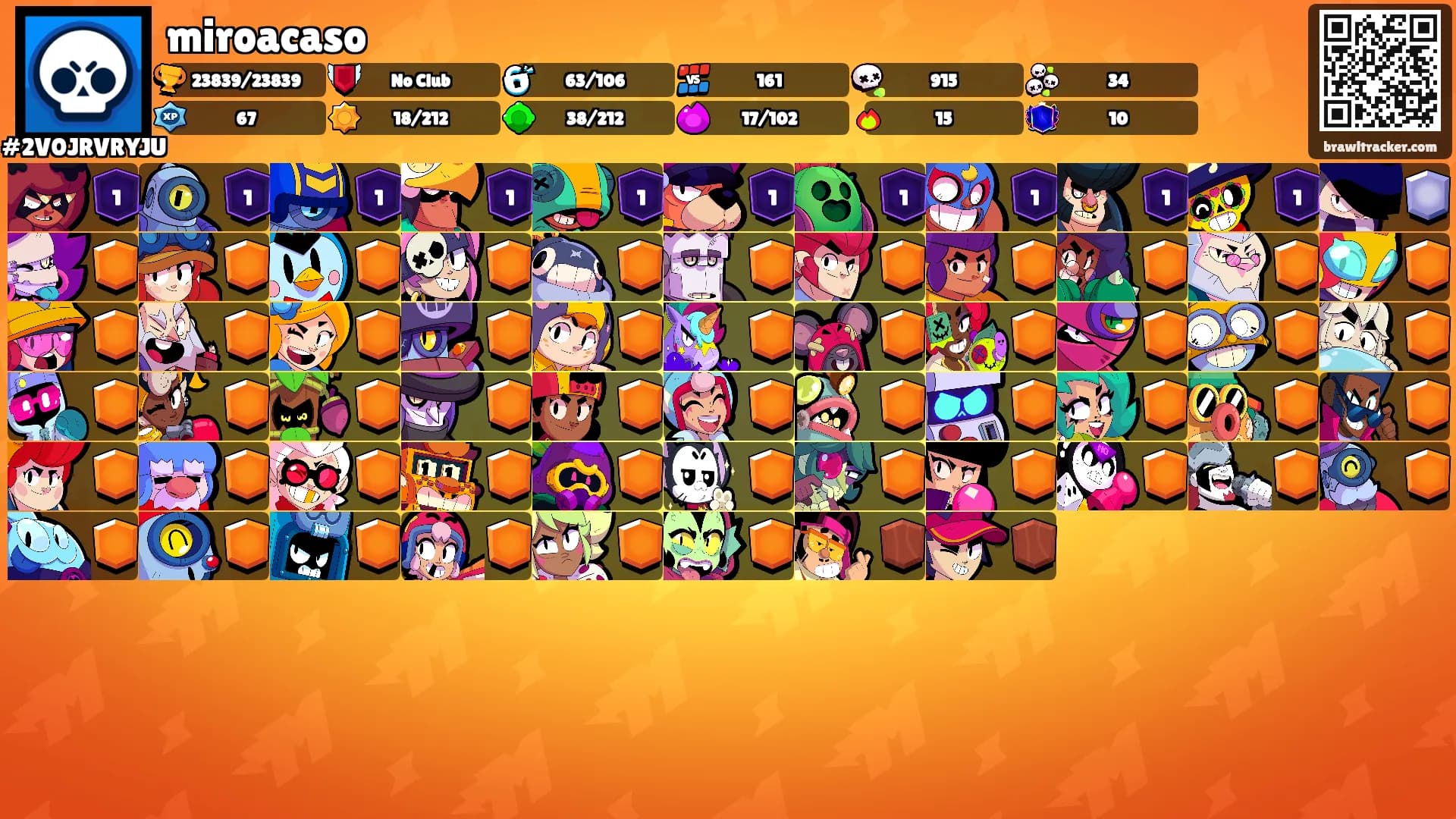 miroacaso's Ranks