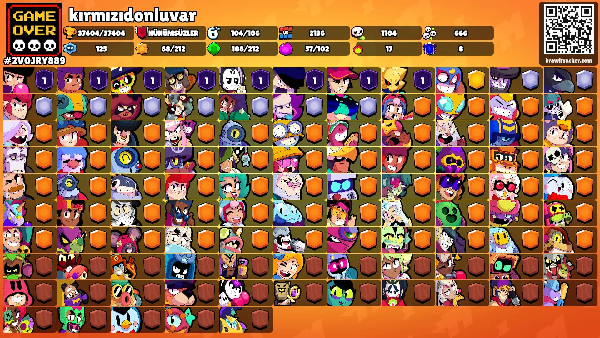 kırmızıdonluvar's Ranks