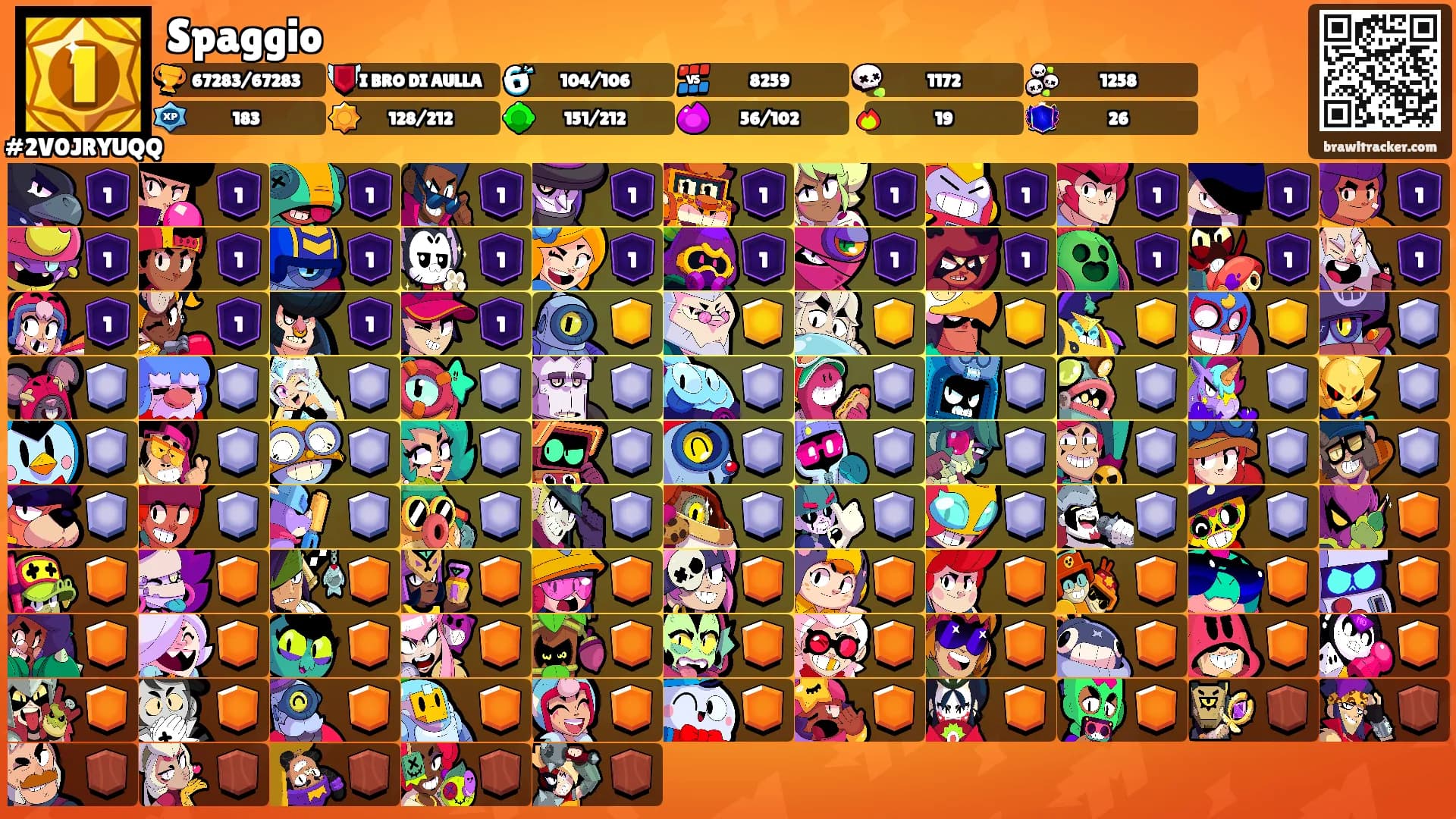 Spaggio's Ranks