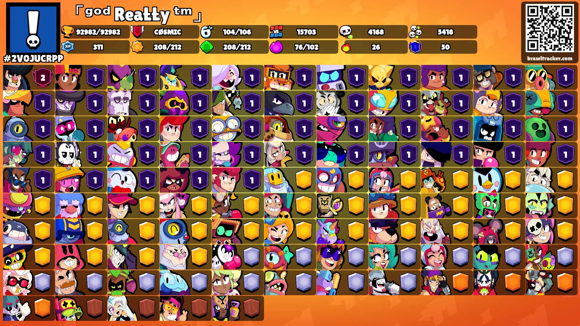 「ᵍᵒᵈ ReaŁŁy ᵗᵐ」's Ranks