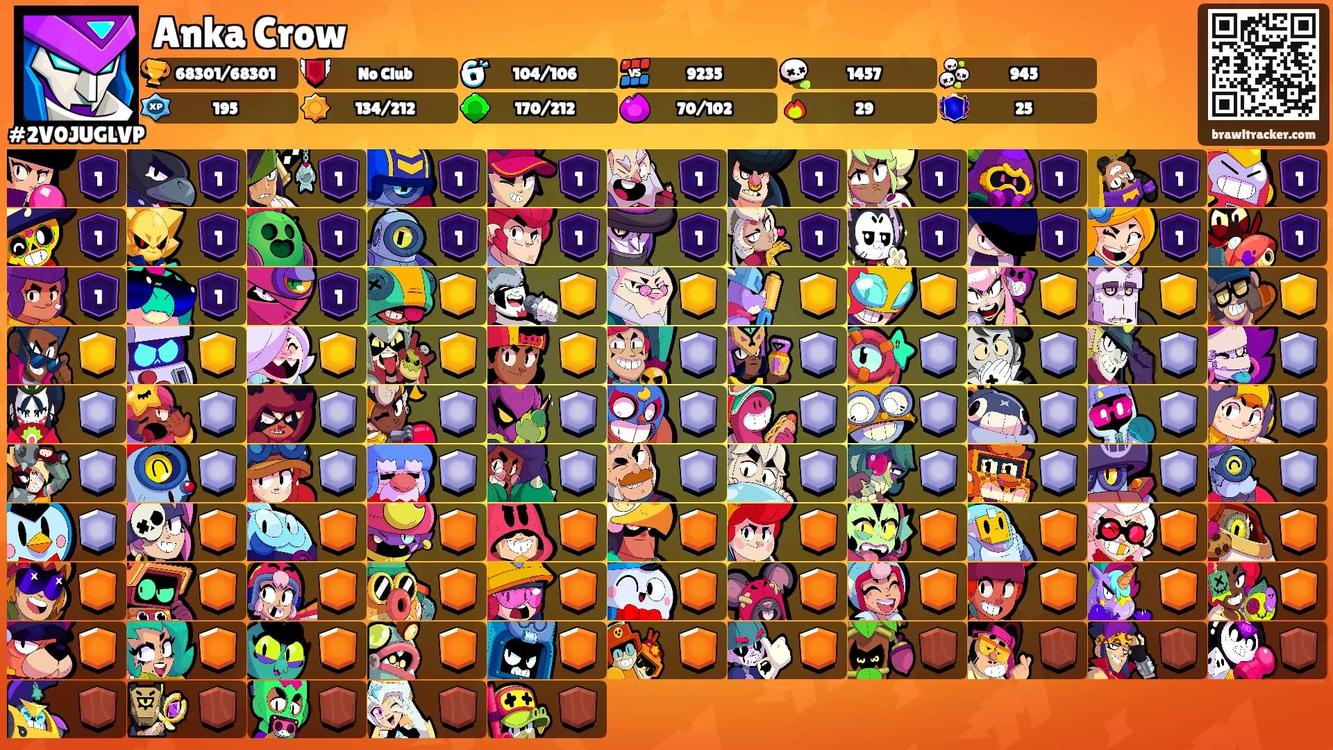 Anka Crow's Ranks