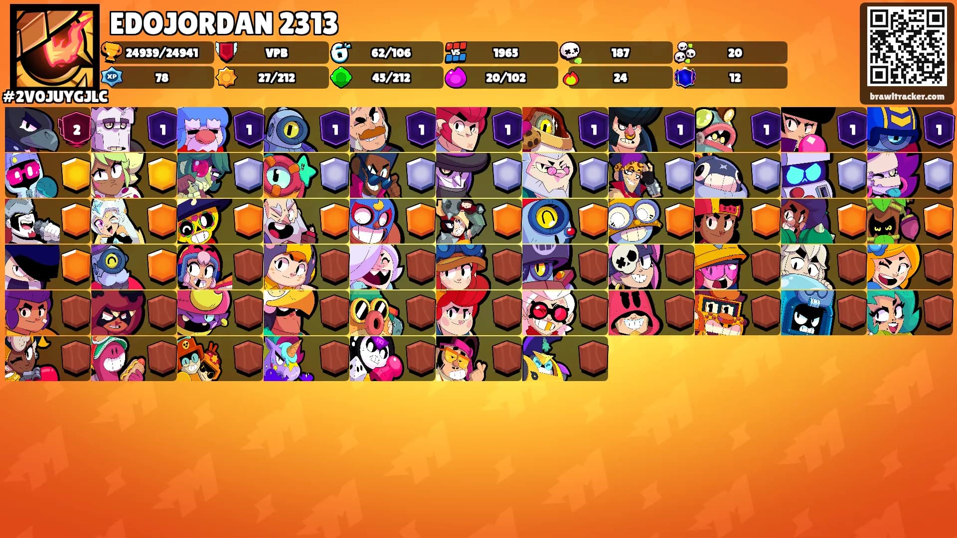 EDOJORDAN 2313's Ranks
