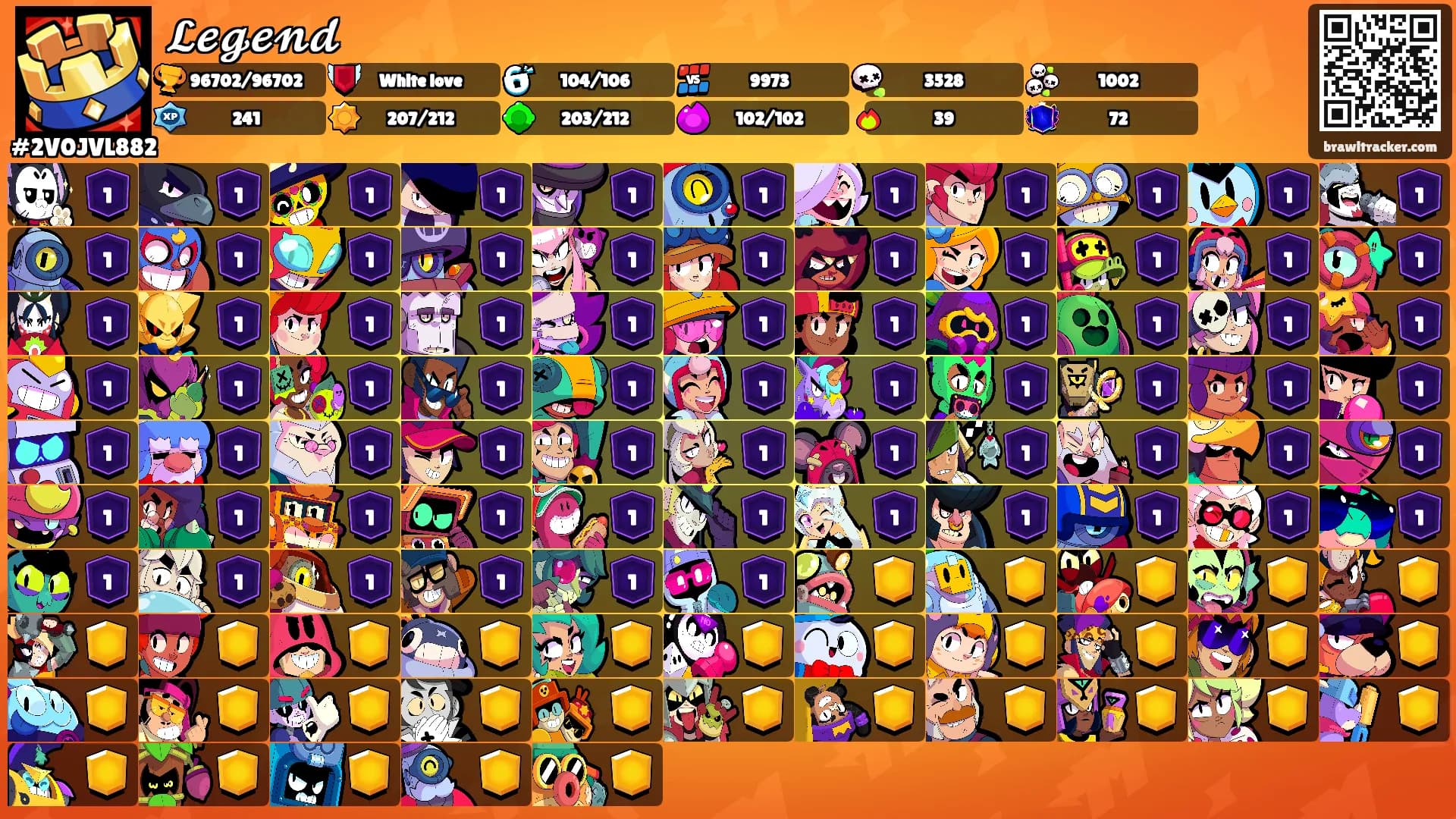 𝓛𝓮𝓰𝓮𝓷𝓭's Ranks