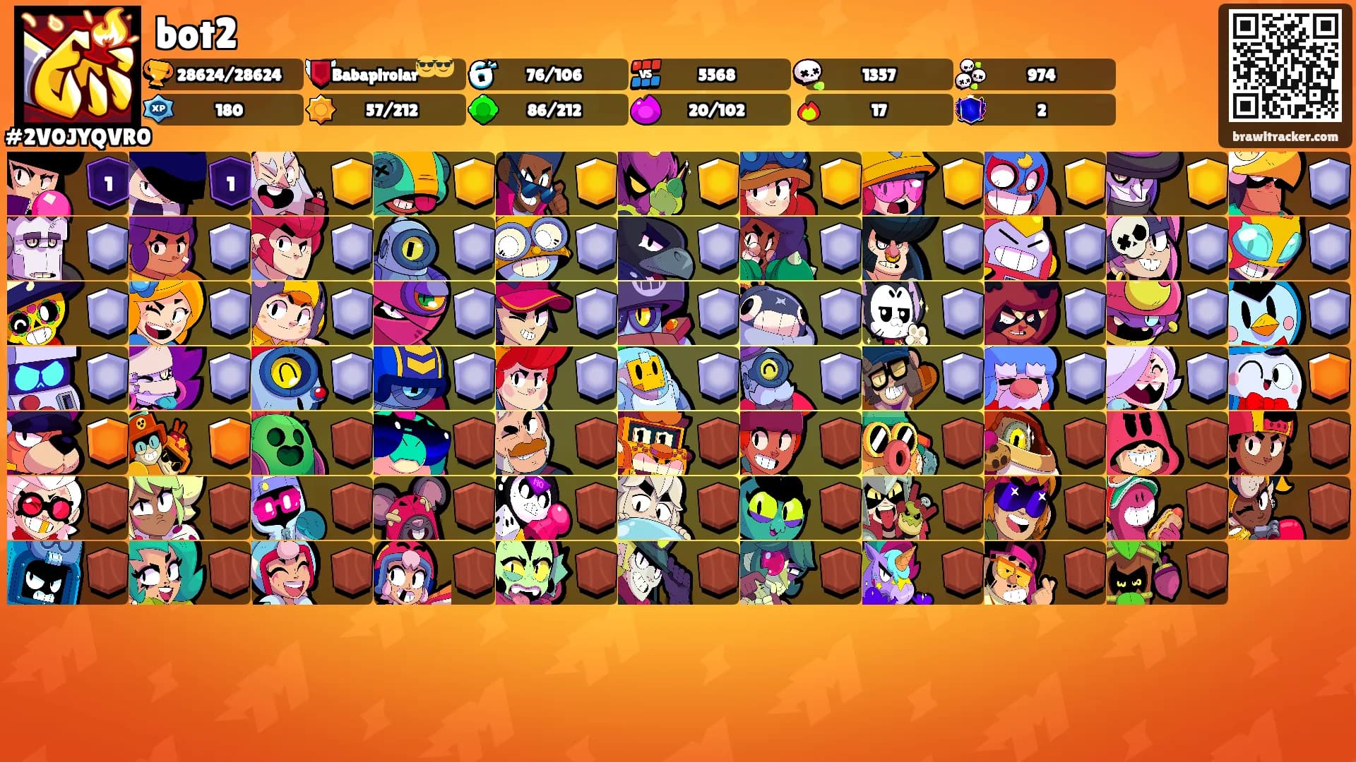 bot2's Ranks