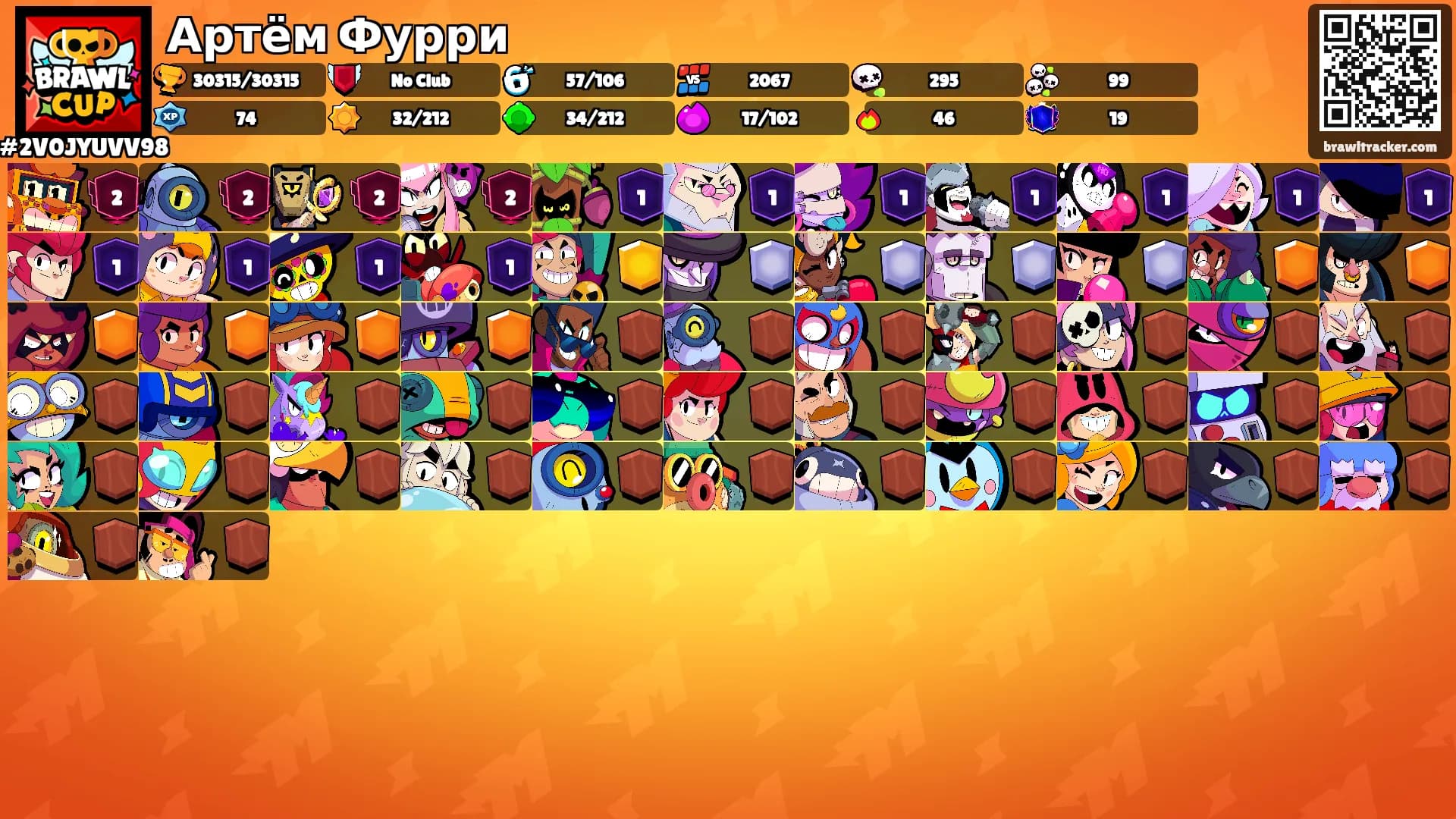 Артём Фурри's Ranks