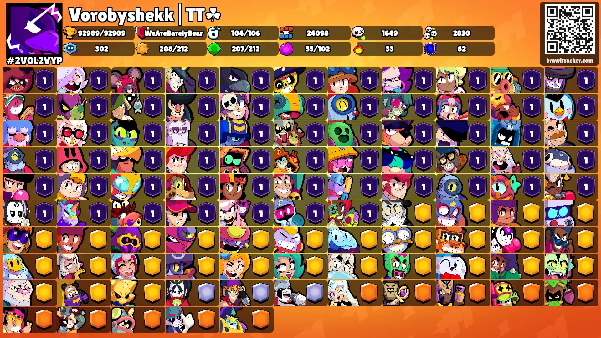Vorobyshekk|TT☘'s Ranks