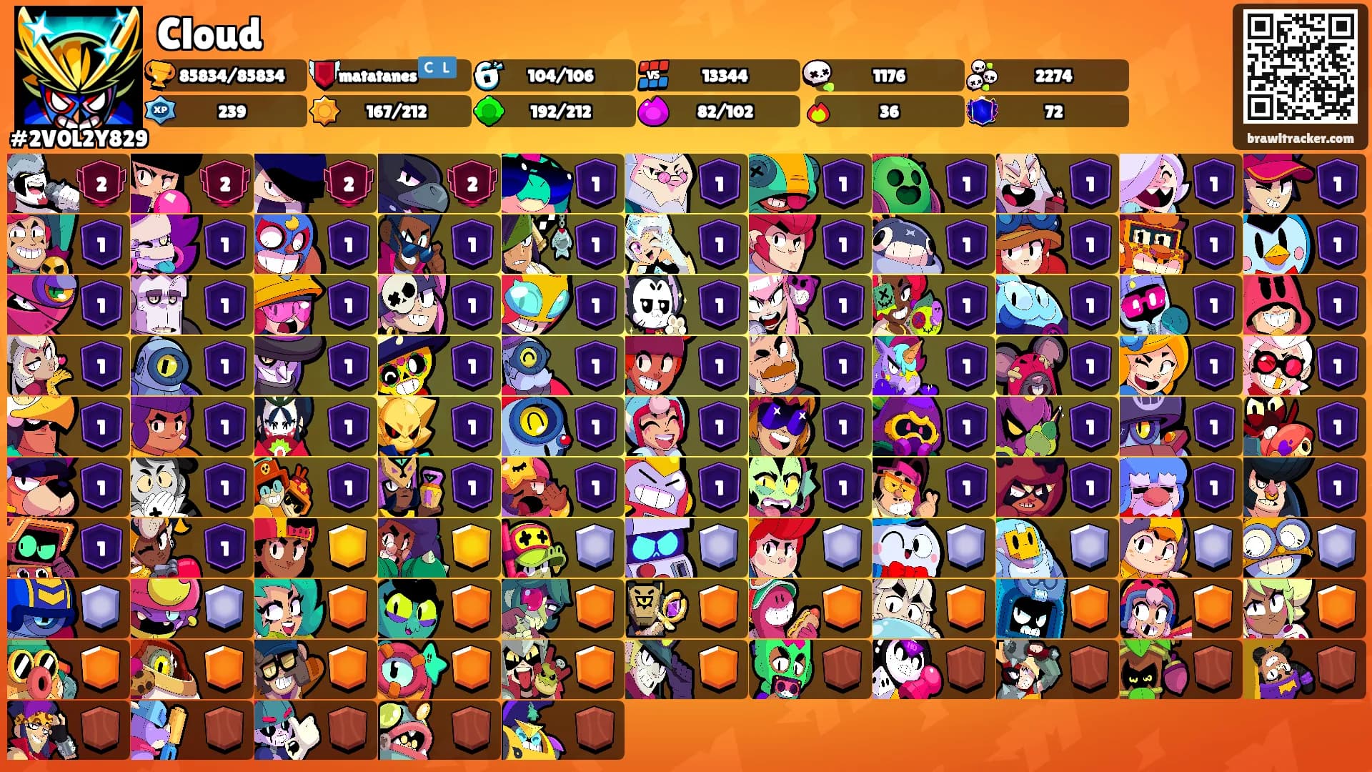 Cloud's Ranks