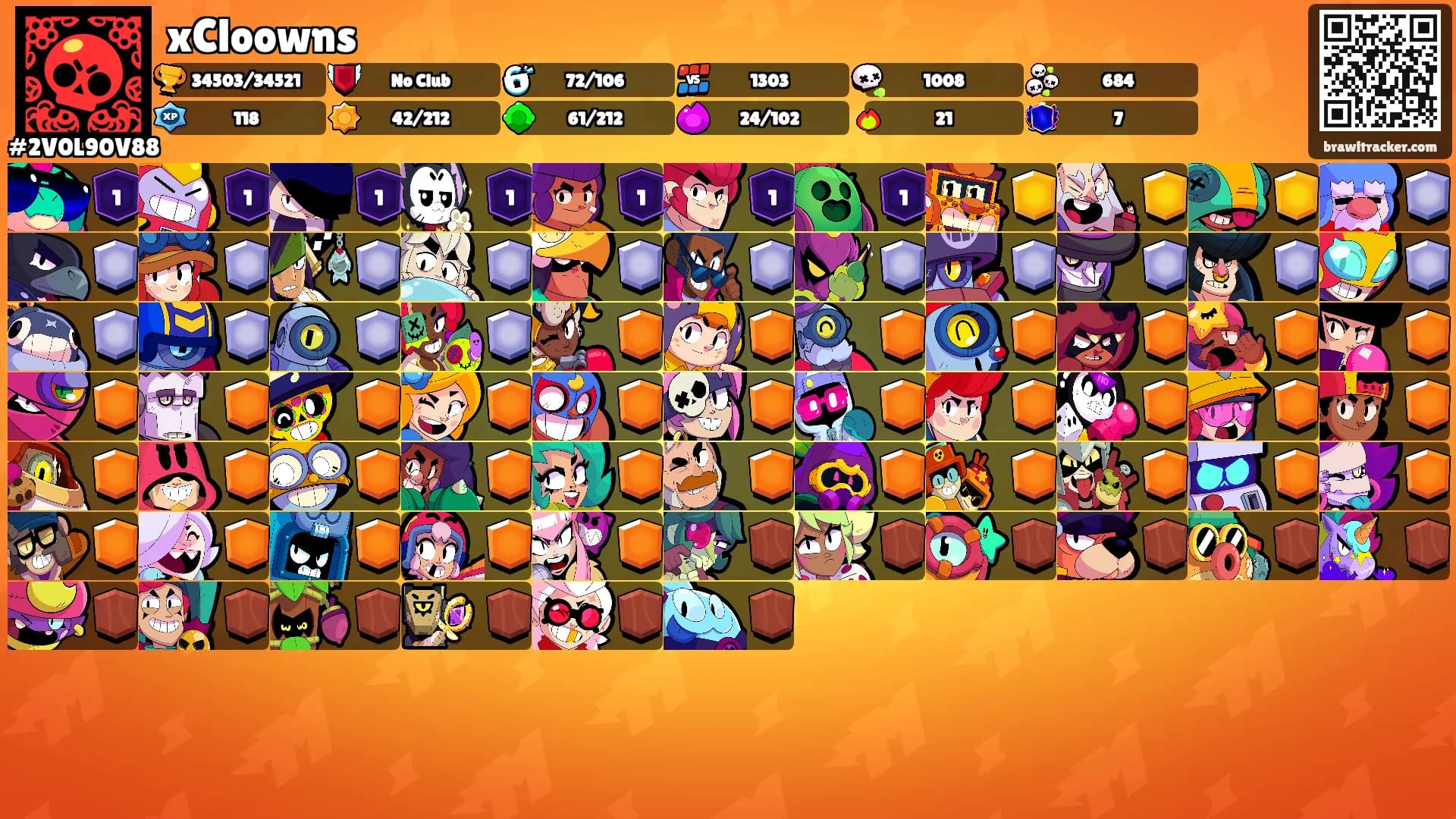 xCloowns's Ranks