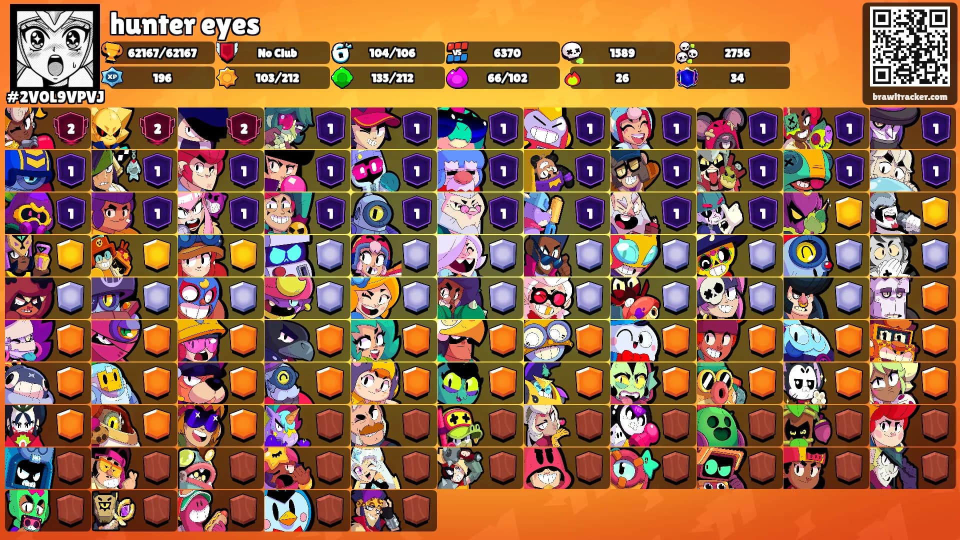 hunter eyes's Ranks