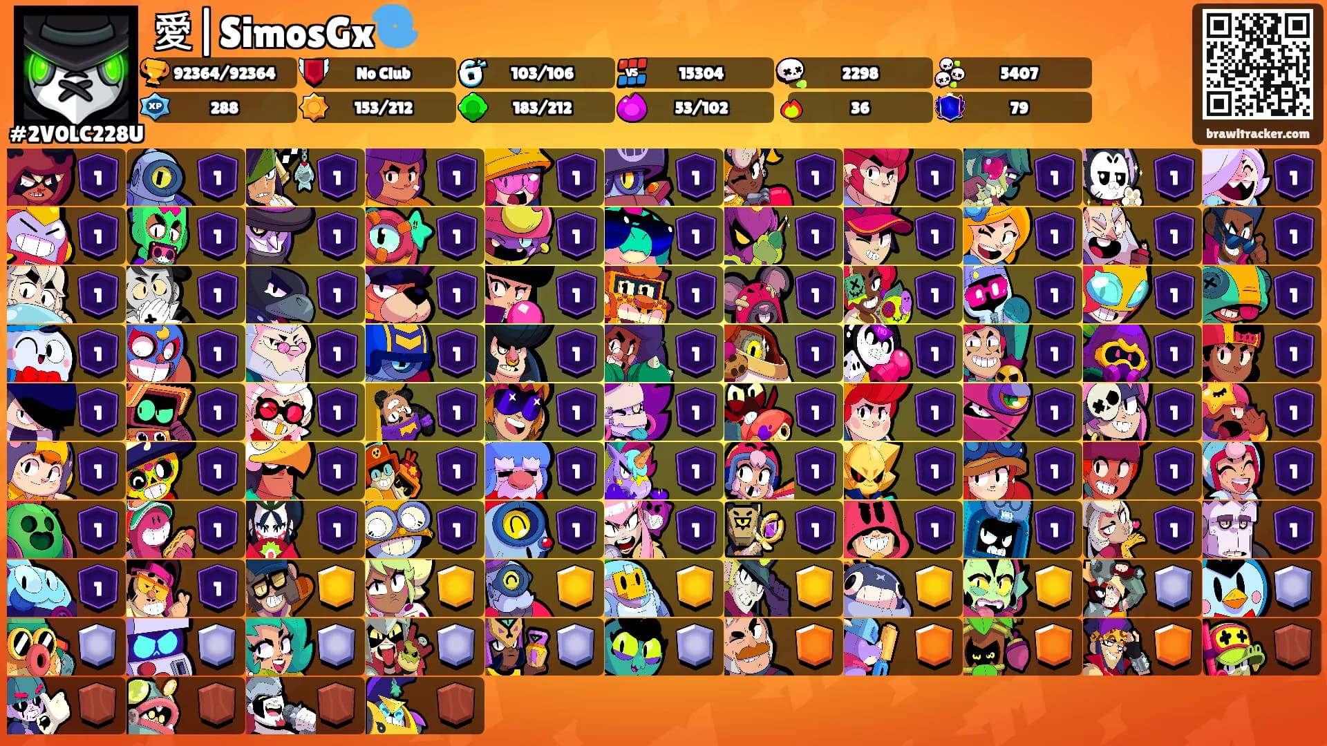 愛|SimosGx🌀's Ranks