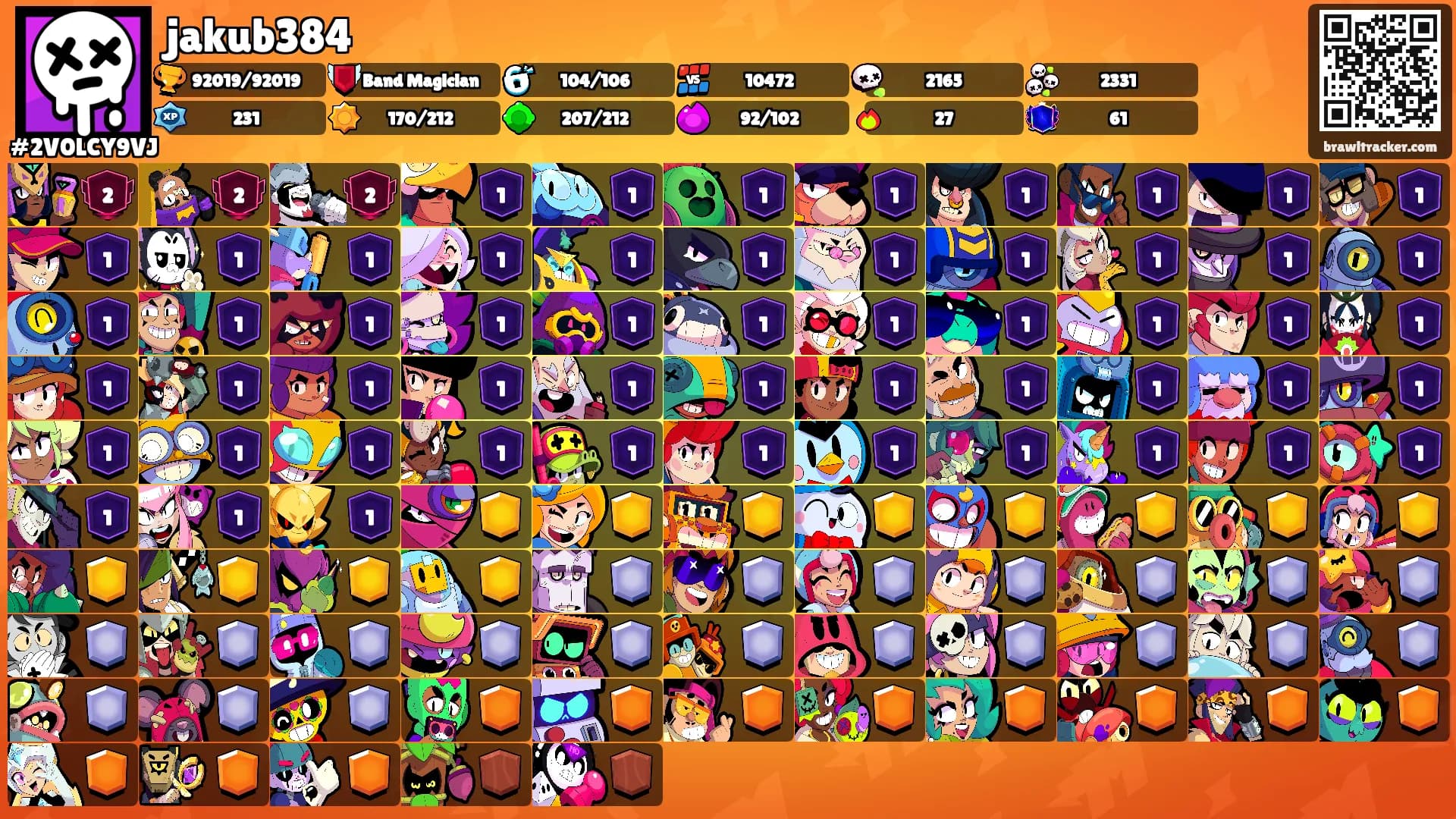 jakub384's Ranks