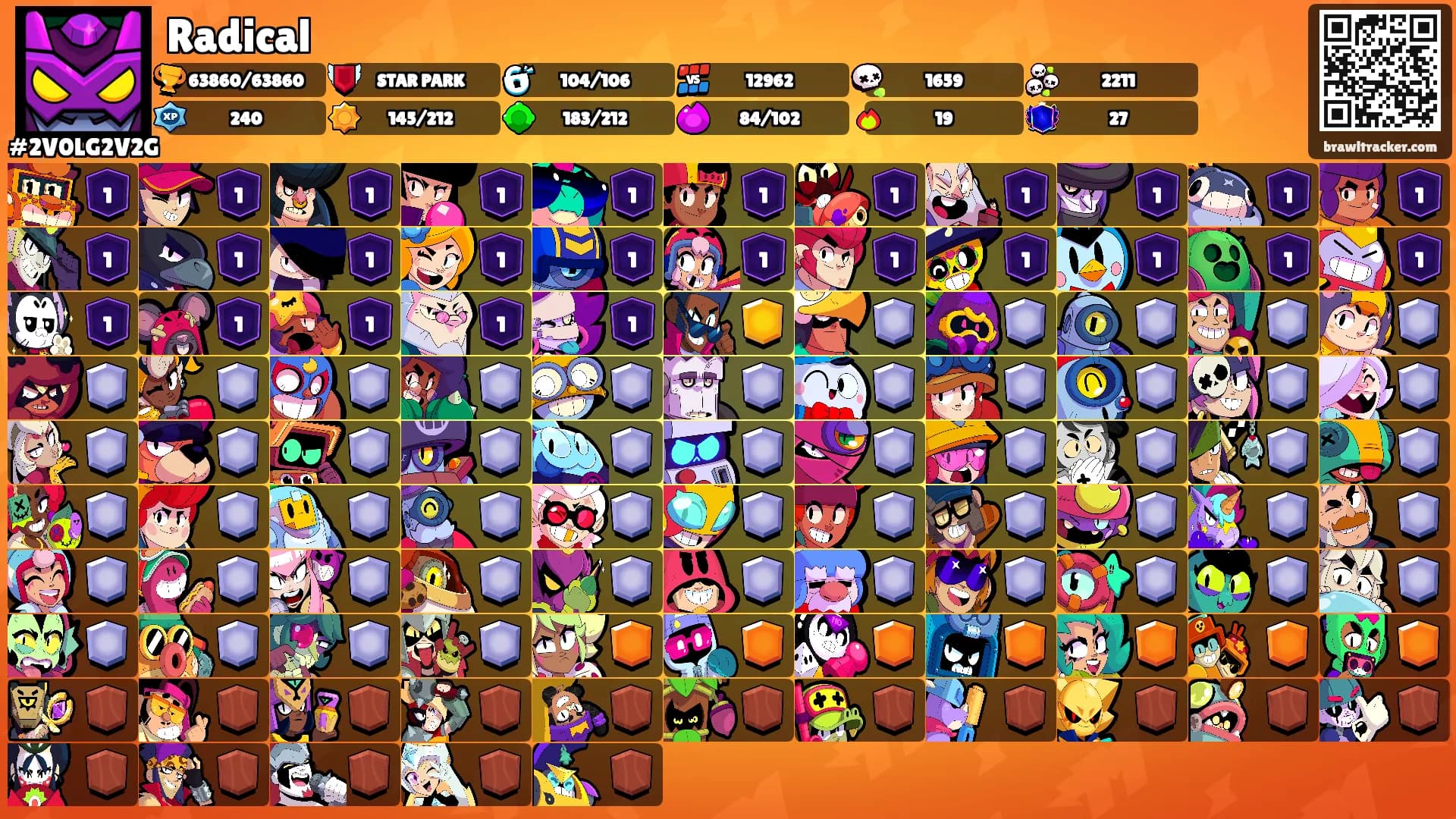 Radical's Ranks