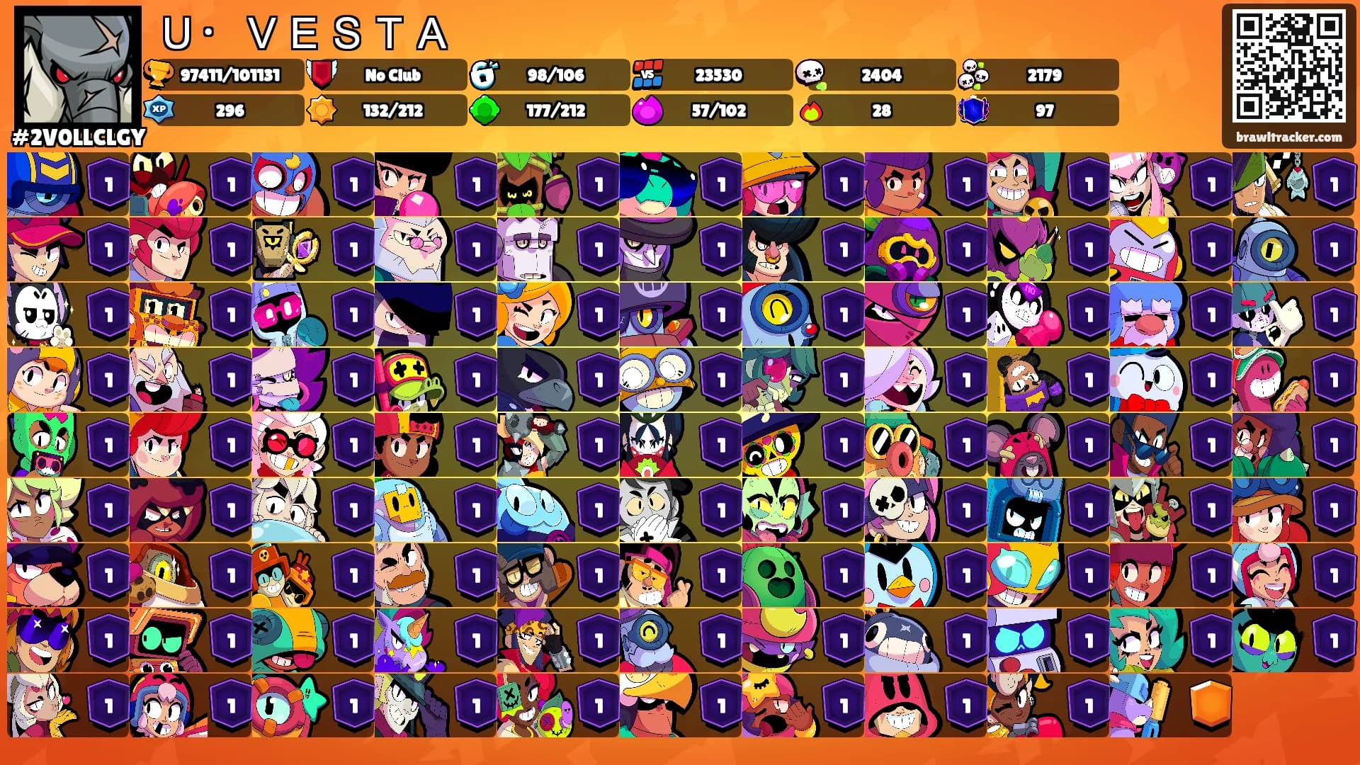 Ｕ・ＶＥＳＴＡ's Ranks