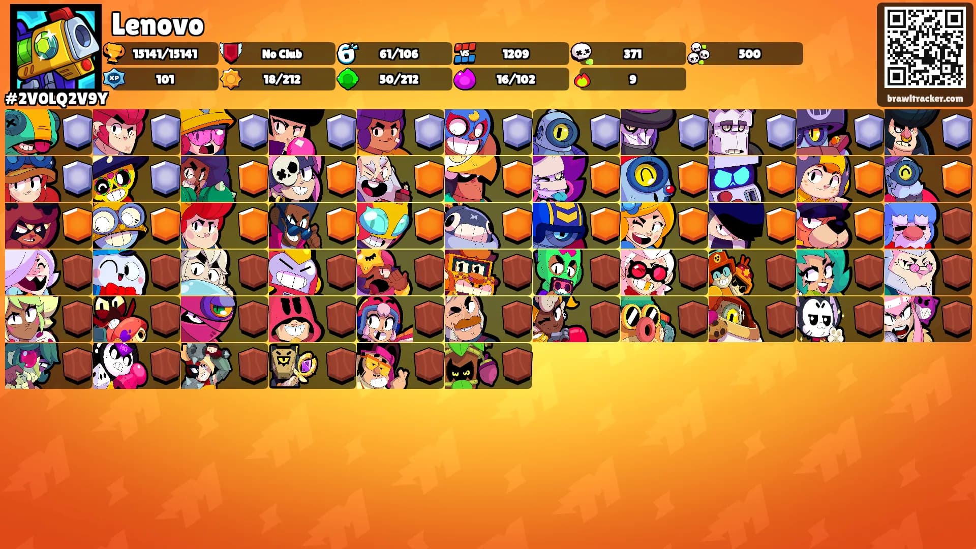 Lenovo's Ranks
