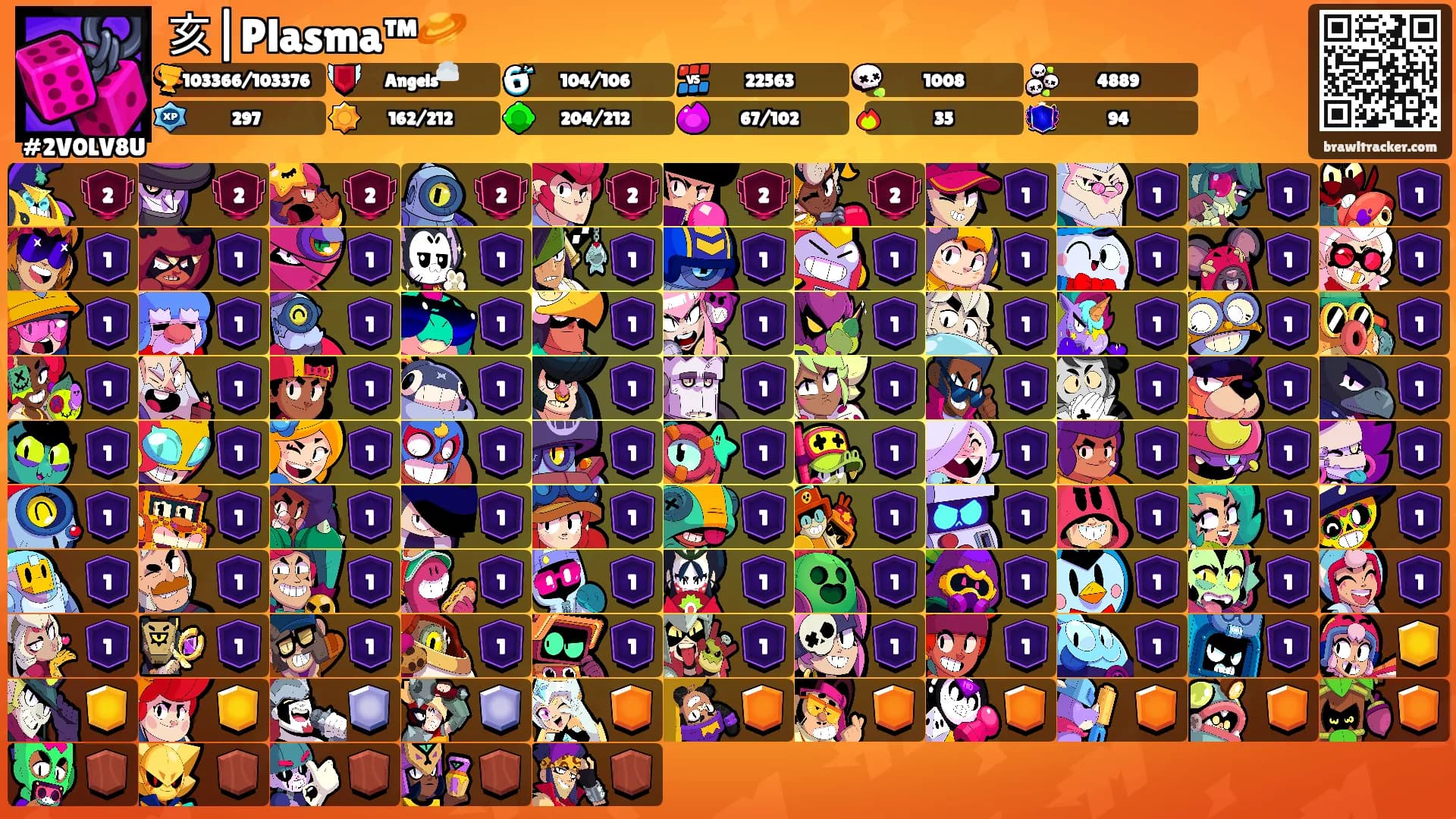 亥|Plasma™🪐's Ranks