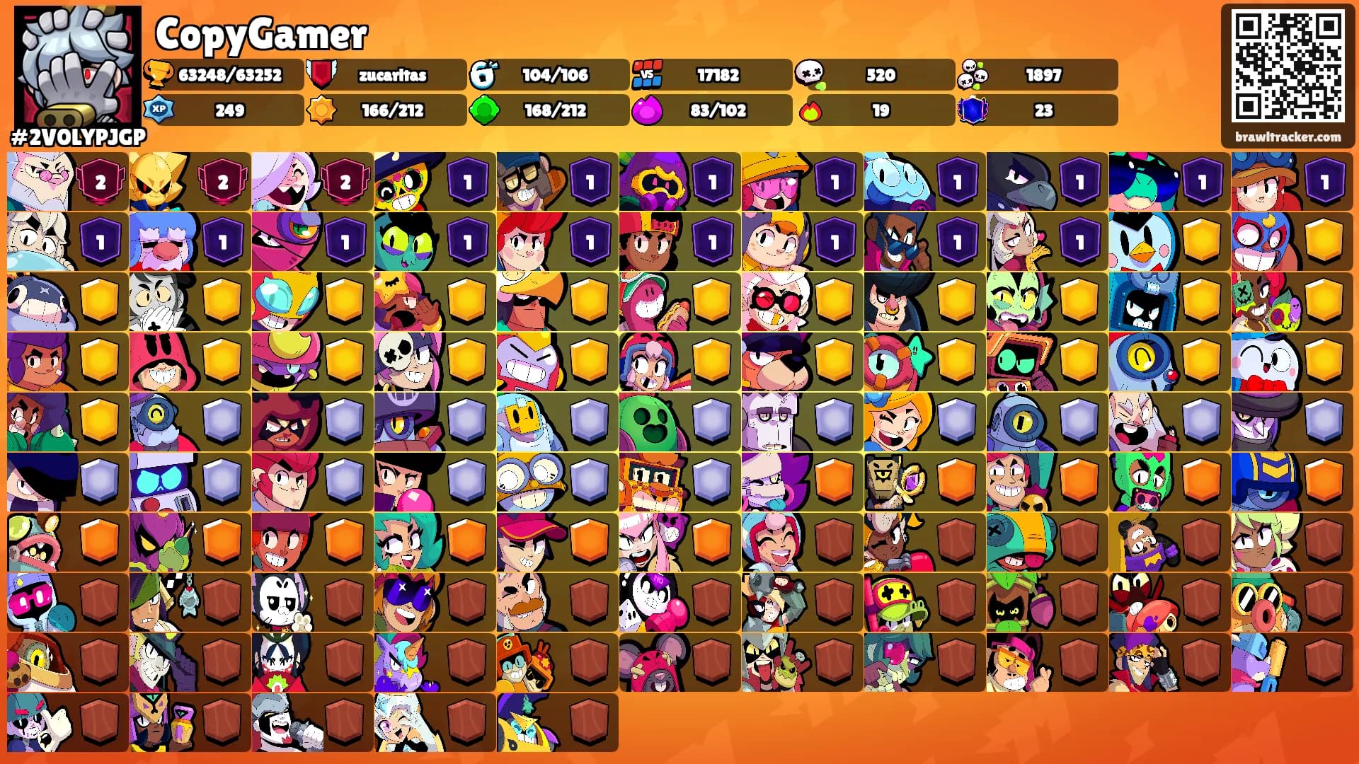 CopyGamer's Ranks
