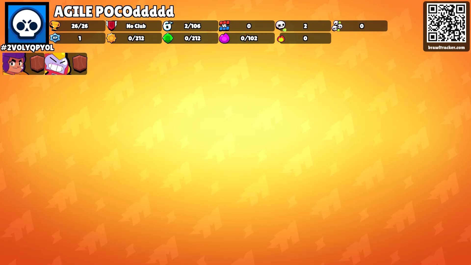 AGILE POCOddddd's Ranks